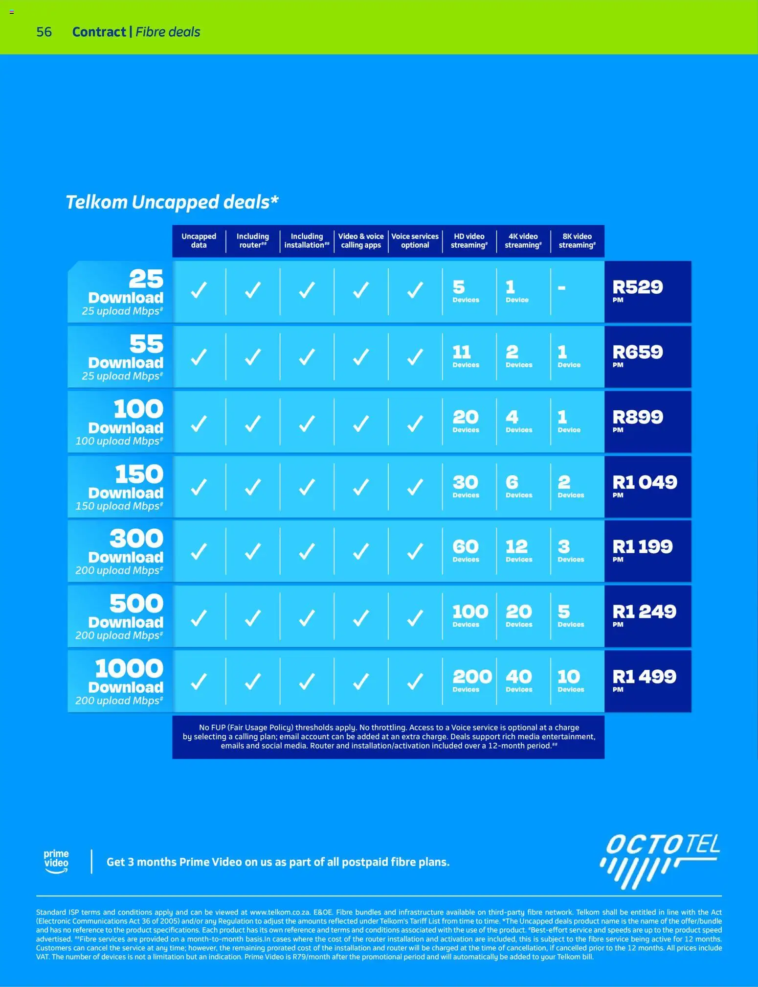 New Telkom catalogue – valid from 01.04.2026 | Page: 54 | Products: Data, Router