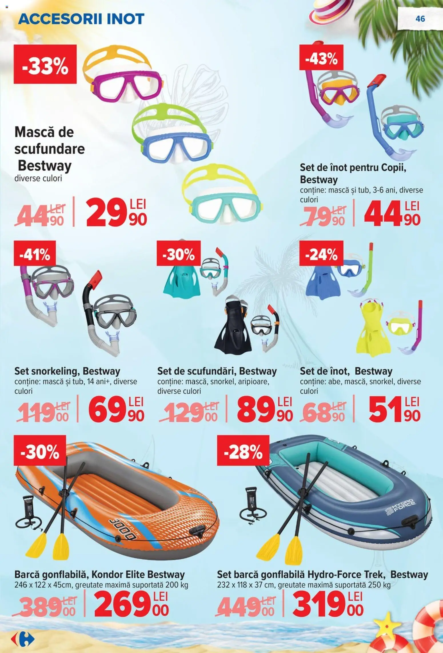 Noul catalog Carrefour – valabil de la 17.06.2026 | Pagină: 47 | Produse: Set barcă