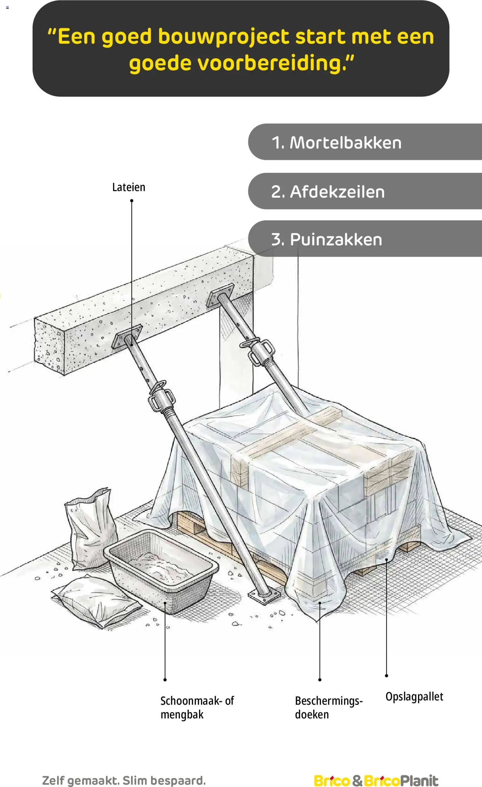 {H1} | Pagina: 153 | Producten: Doeken