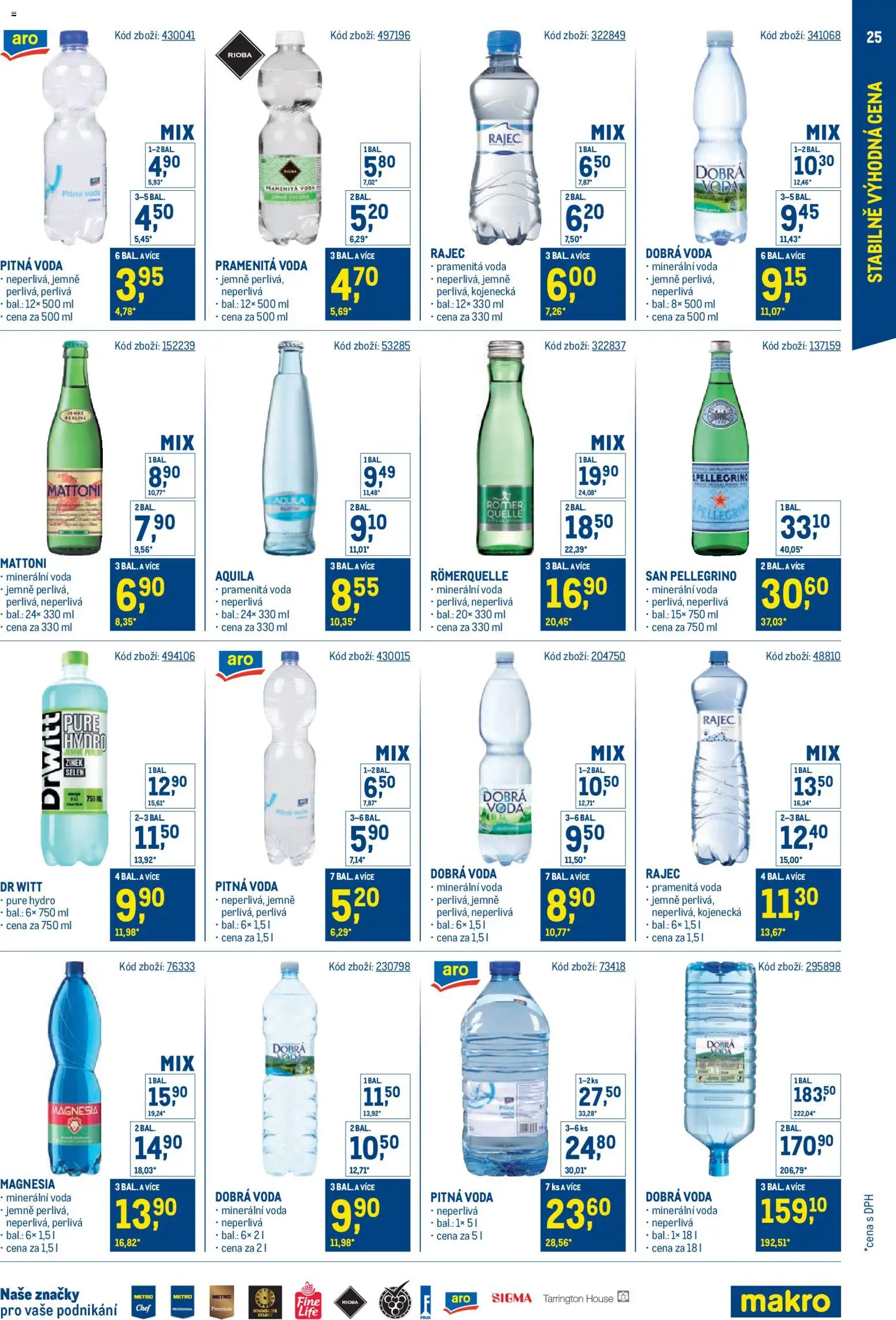 Makro leták - Stabilně výhodná cena od 18.05.2026 | Strana: 25 | Produkty: Dobrá voda, Voda, Drwitt, Minerální voda