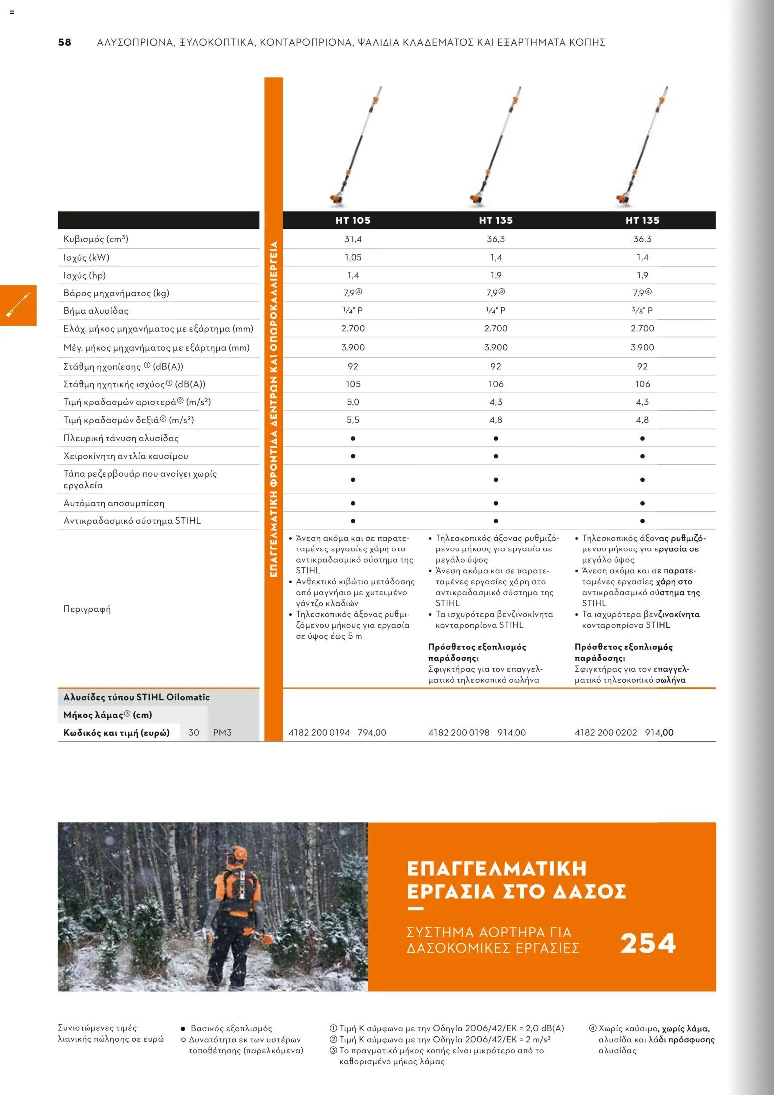 Stihl - Κατάλογος – σε ισχύ από 01/02/2026 | Σελίδα: 59