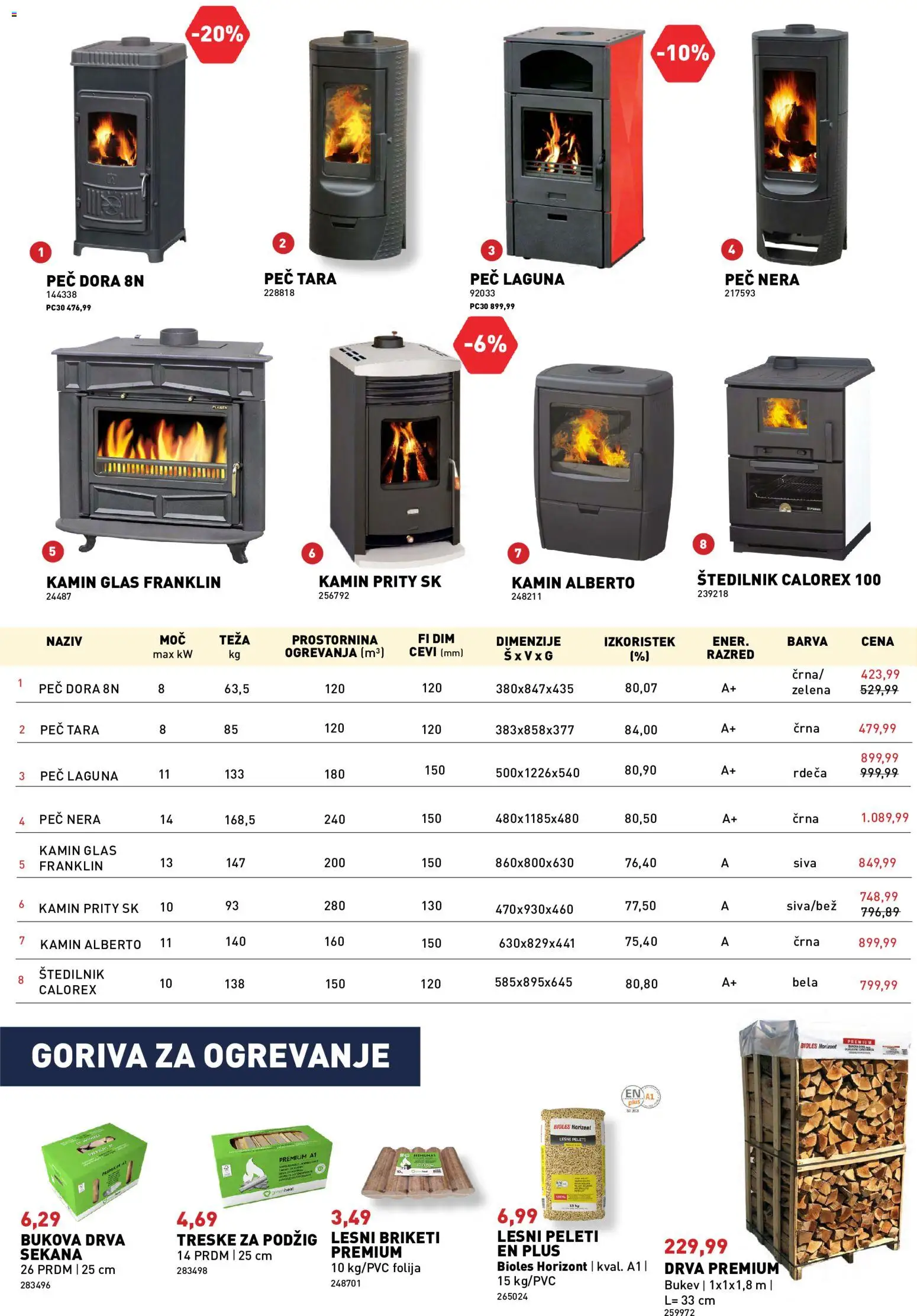 Novi Inpos katalog ponudbe – veljaven od 10.09.2026 | Stran: 2 | Izdelki: Lesni briketi, Folija, Štedilnik, Zelena