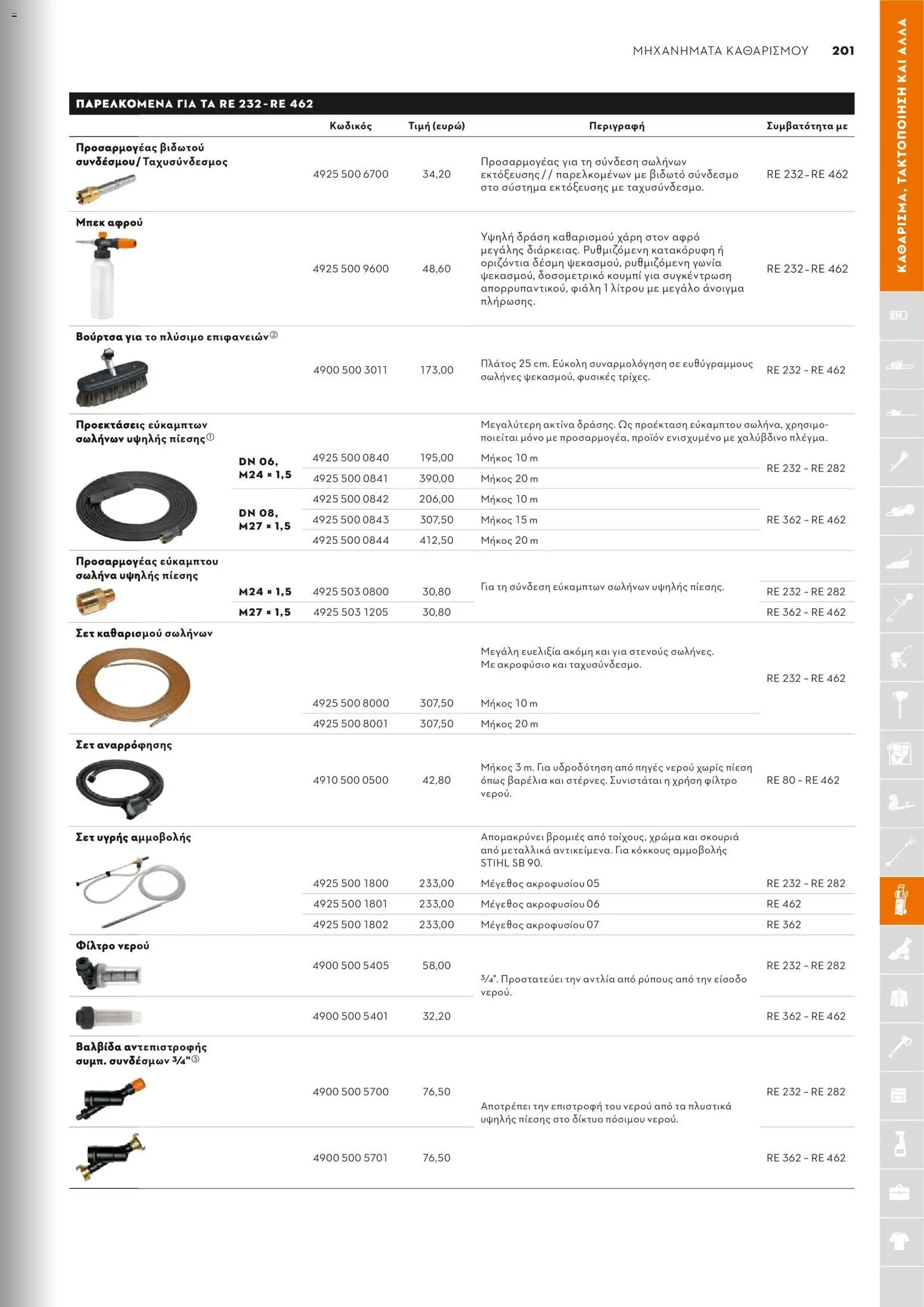 Stihl - Κατάλογος – σε ισχύ από 01.02.2026 | Σελίδα: 202