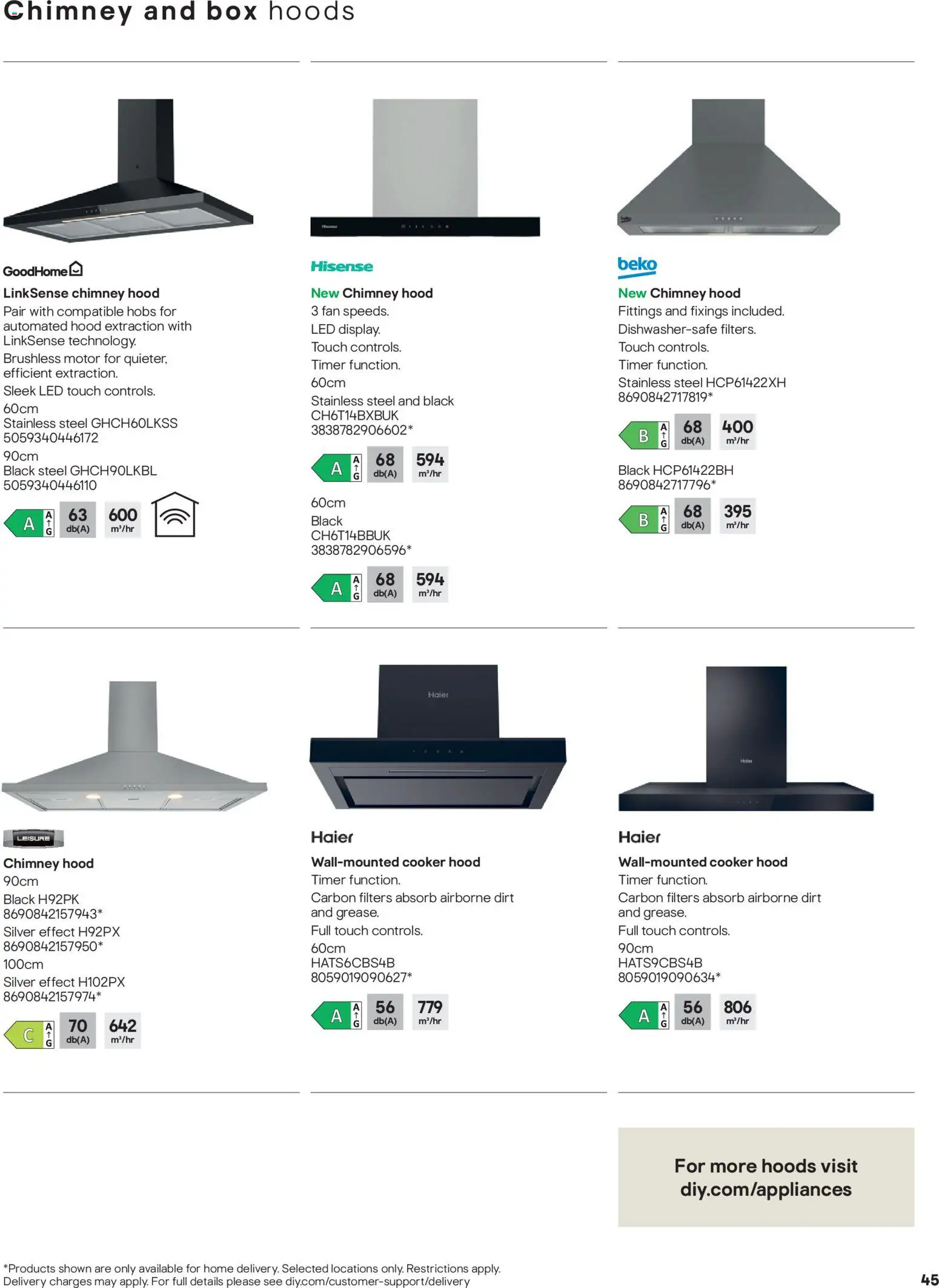{H1} | Page: 45 | Products: Box, Fan, Cooker