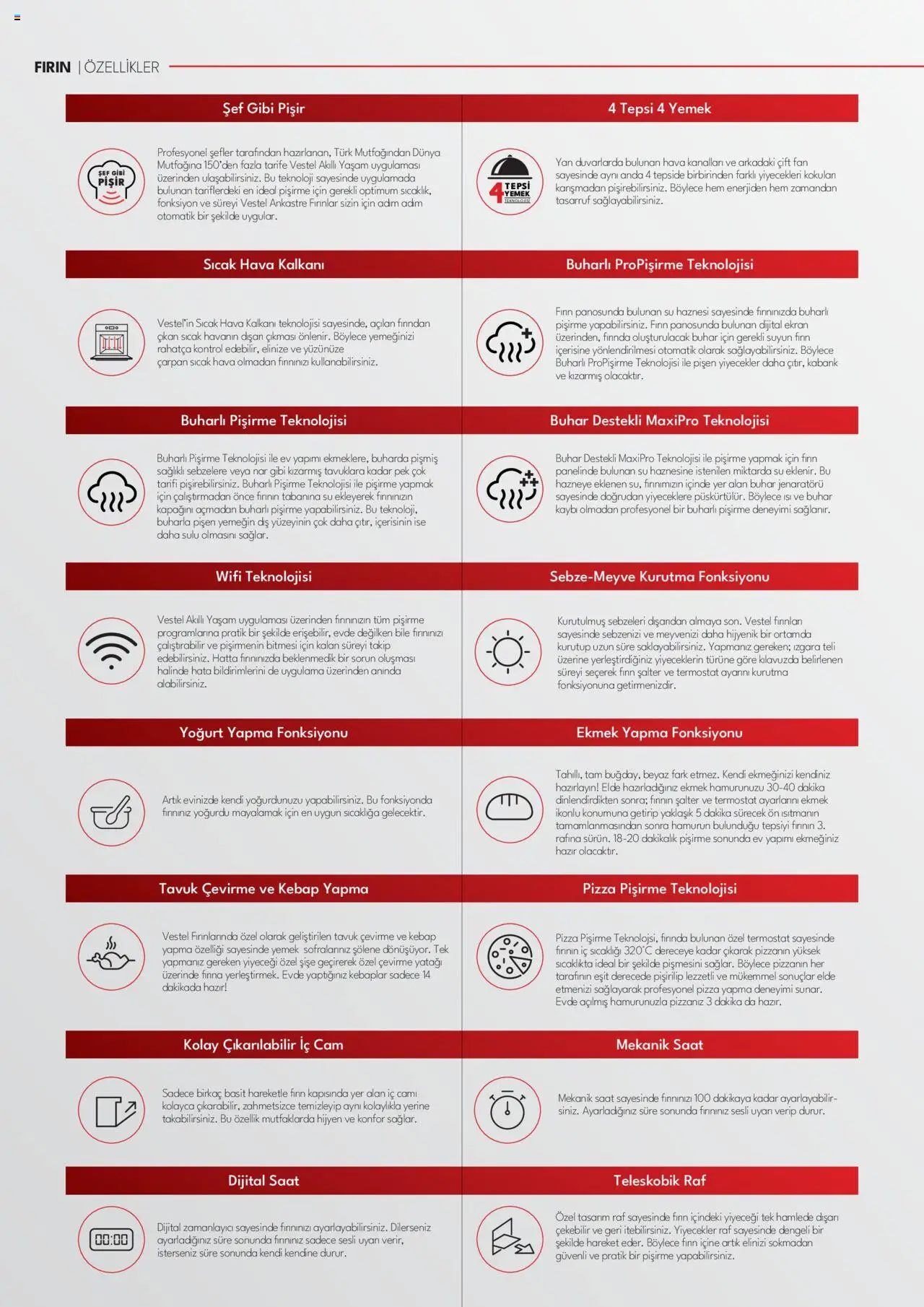 Vestel Ankastre Katalog - 03.06.2025 tarihinden itibaren geçerlidir | Sayfa: 3 | Ürünler: Pizza, Su, Tepsi, Saat