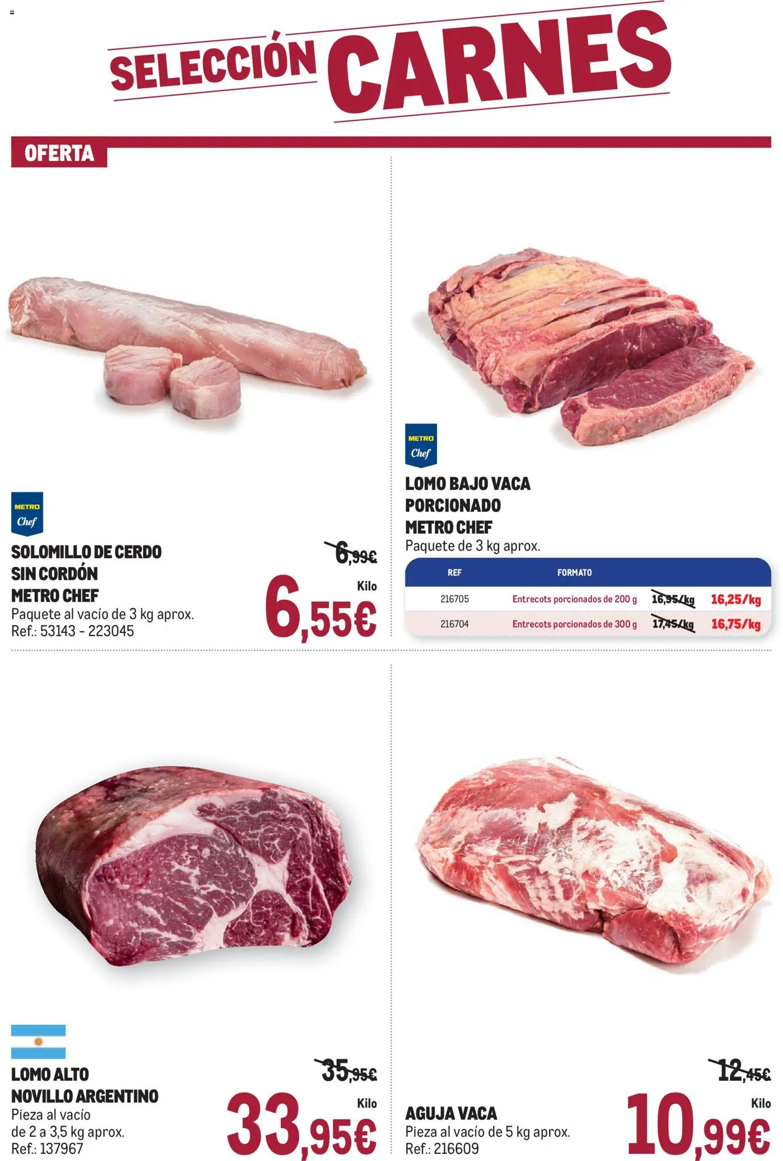 Makro Fresco Península │ válido desde el 19.05.2026 | Página: 2 | Productos: Solomillo de cerdo, Cerdo