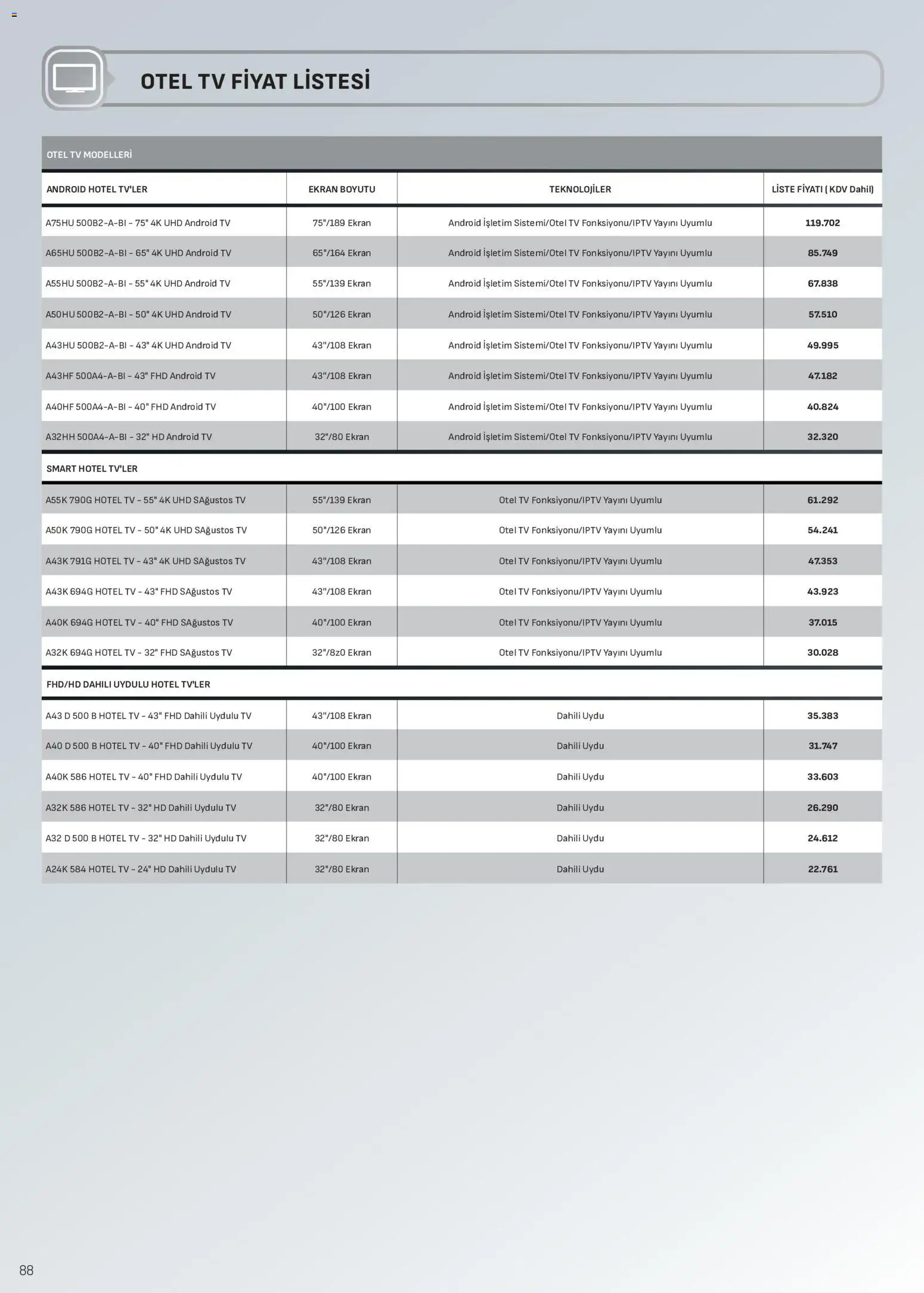 Arçelik Katalog - 01 Ağustos 2026 tarihinden itibaren geçerlidir | Sayfa: 88