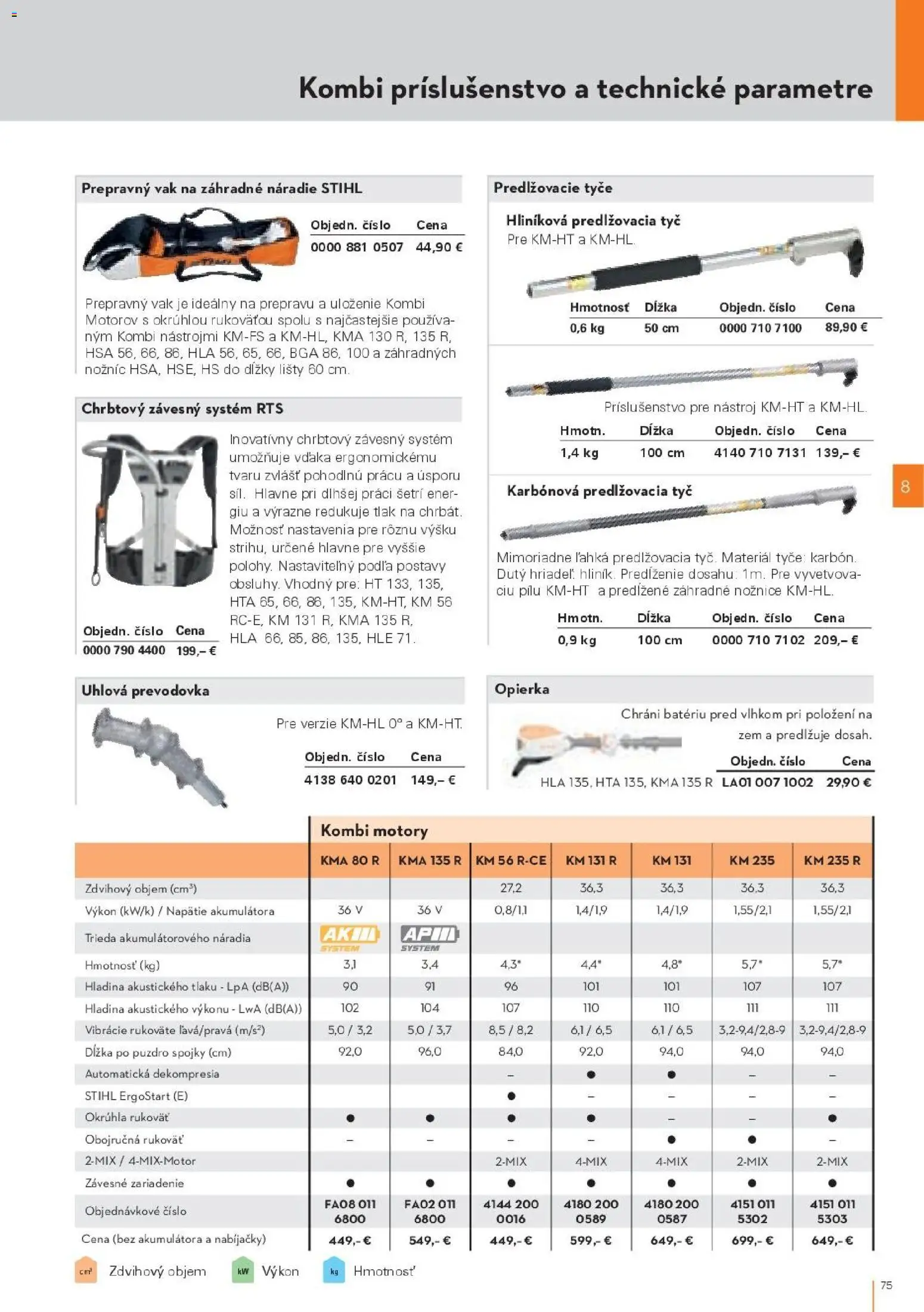 Nové STIHL akcie – leták je platný od 19.08.2026 | Strana: 75 | Produkty: Náradie, Puzdro