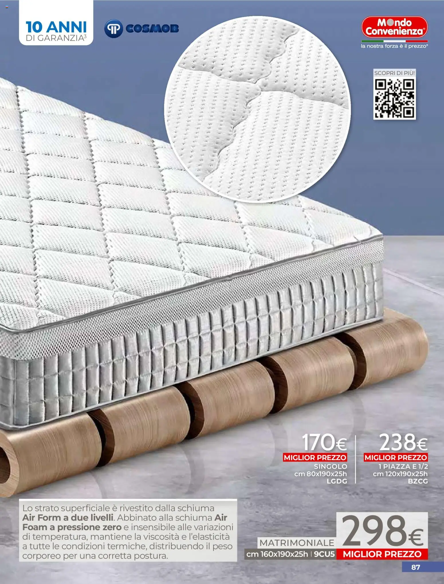 Volantino Mondo Convenienza del 01.04.2026 | Pagina: 89
