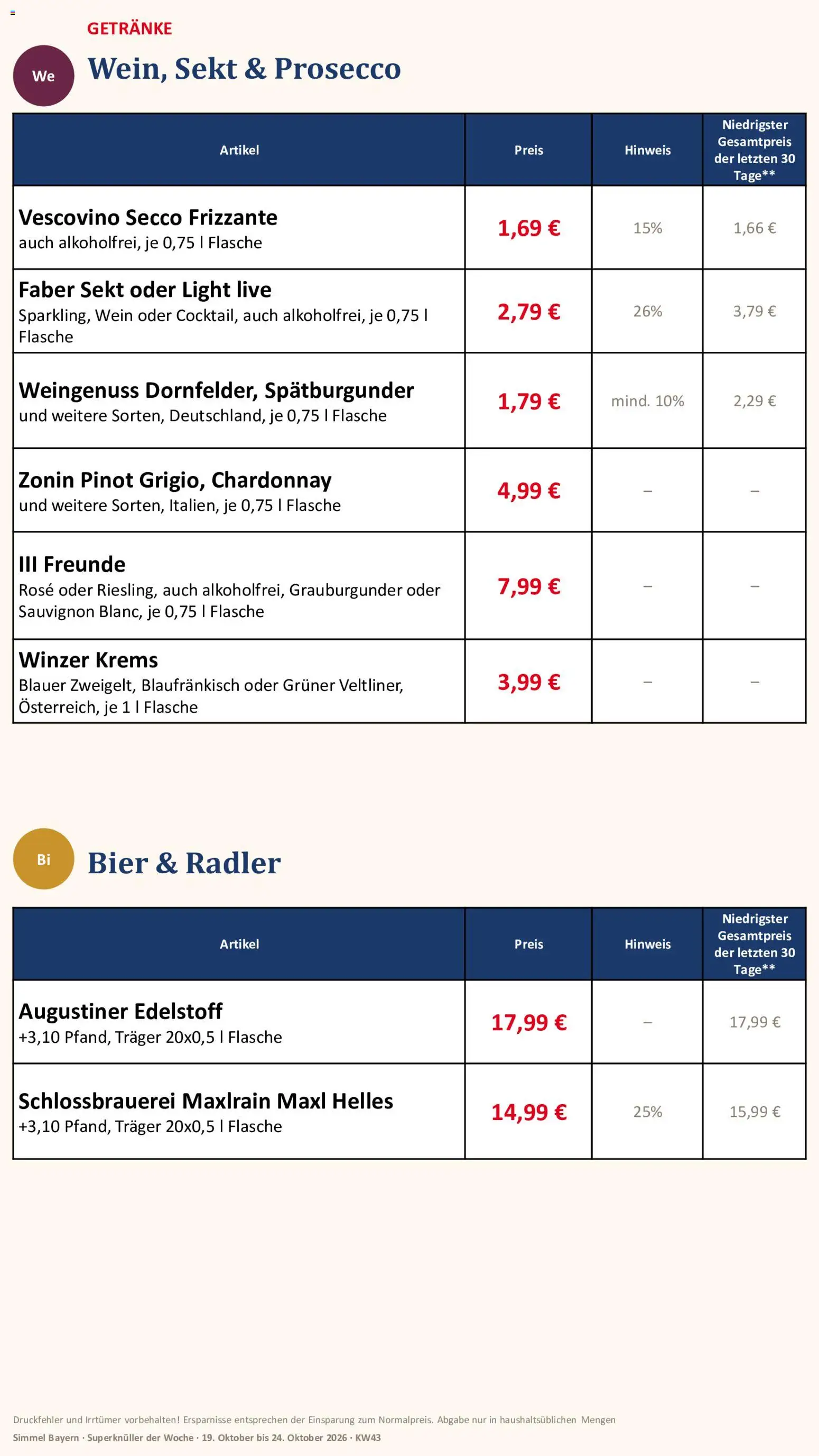 Simmel Bayern – gültig ab 19.10.2026 | Seite: 15 | Produkte: Bier, Sekt, Prosecco, Wein