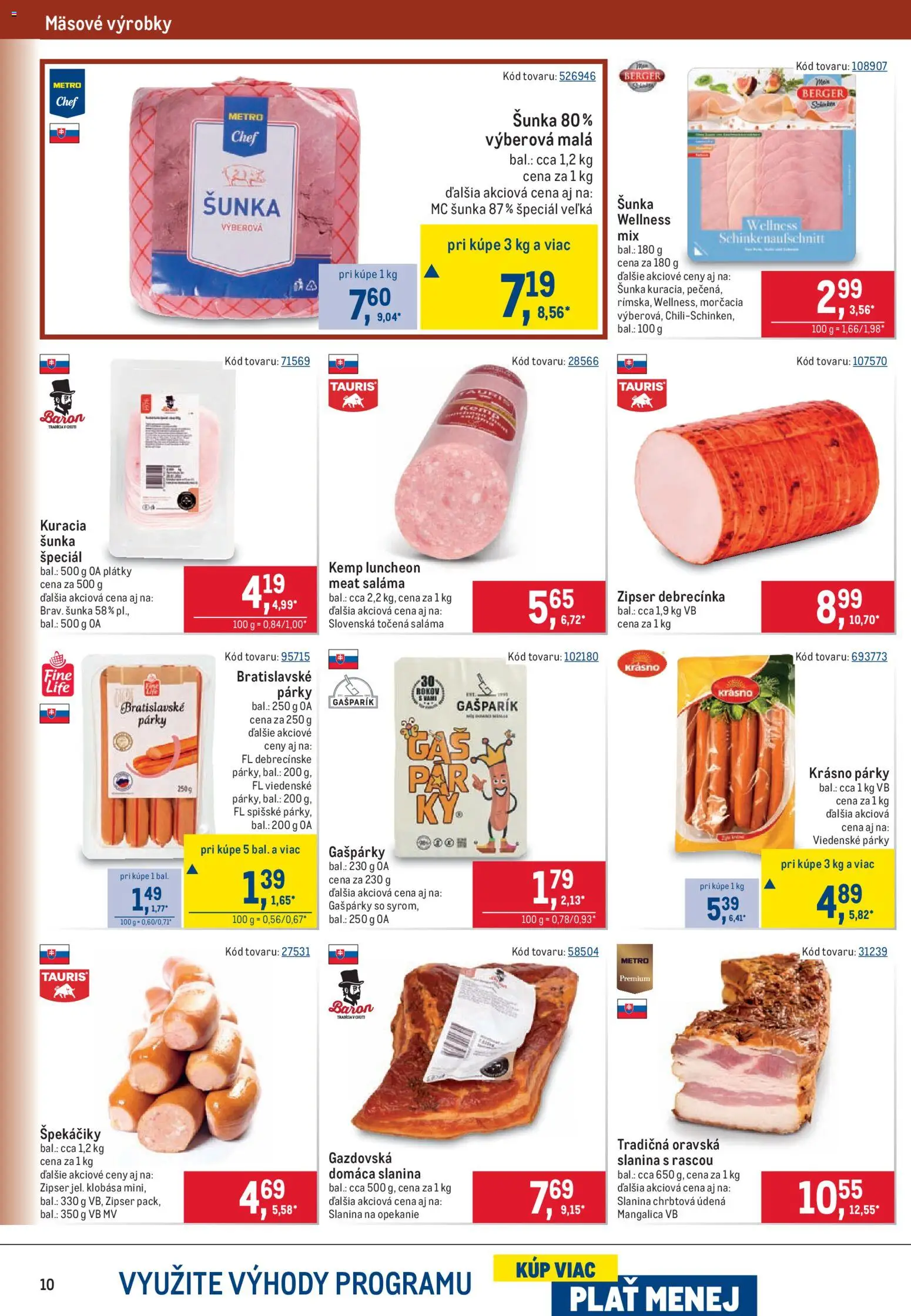 Nové Metro akcie – leták je platný od 26.08.2026 | Strana: 10 | Produkty: Šunka, Slanina, Kuracia šunka, Párky