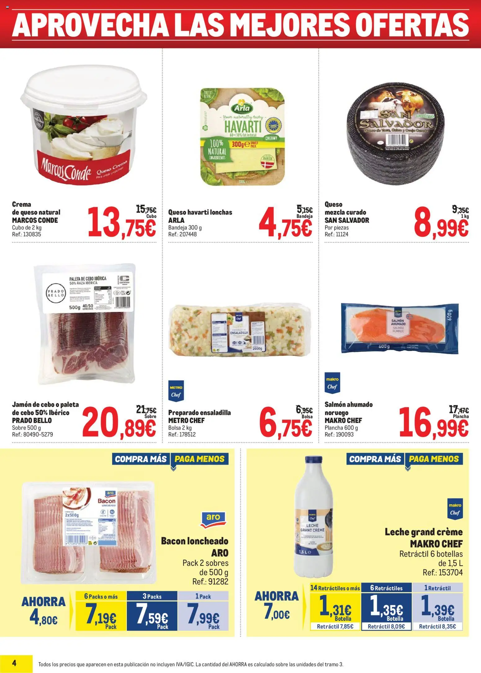 Makro Precios Centro │ válido desde el 03/08/2026 | Página: 4