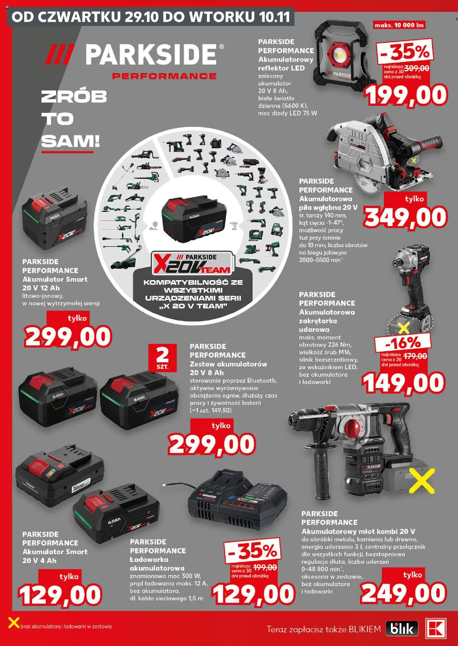 Kaufland Polsko leták - Złap okazje od 29.10.2026 | Strana: 12 | Produkty: Parkside, Reflektor, Pila, LED