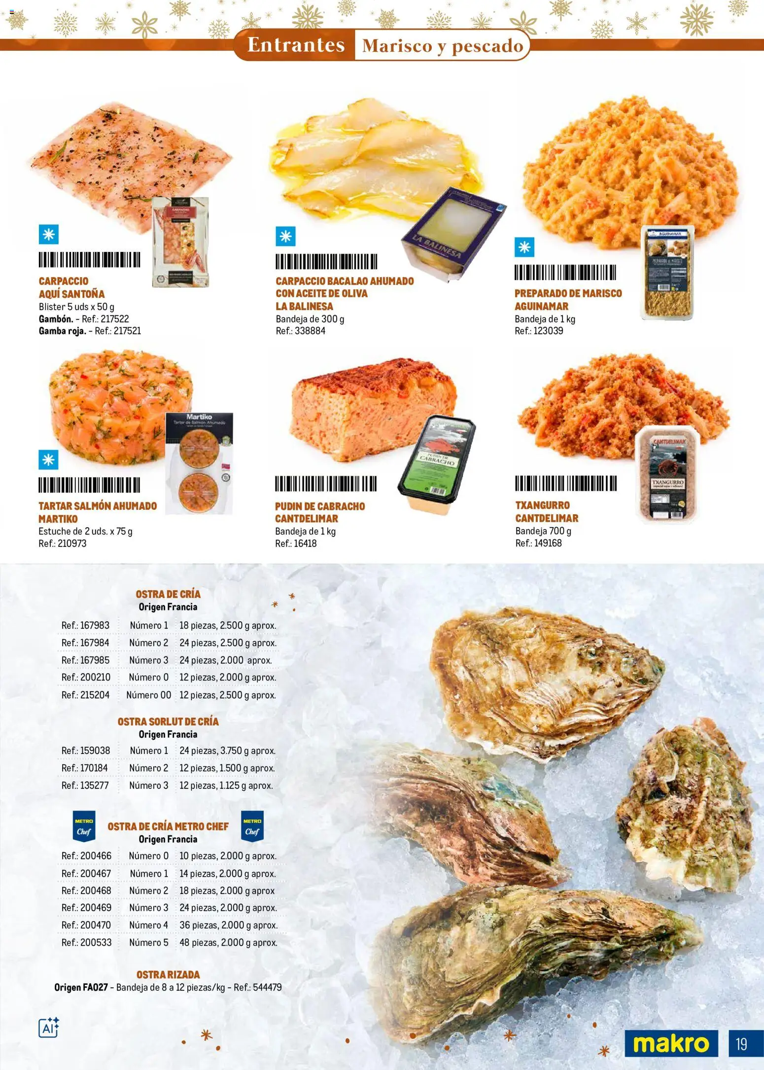 Makro Navidad │ válido desde el 08/10/2026 | Página: 19 | Productos: Carpaccio, Pescado, Salmón, Gamba