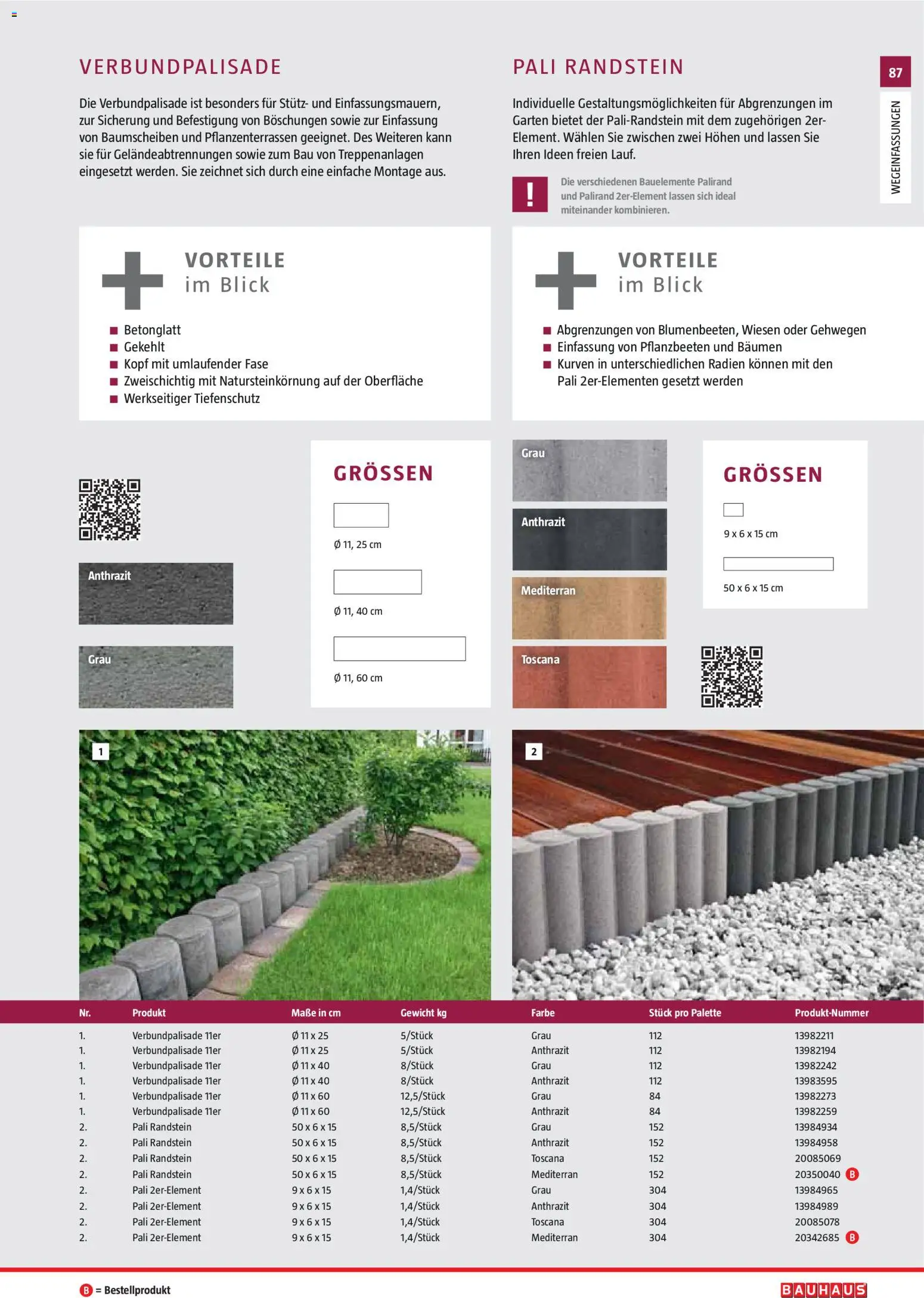 Bauhaus Gartenbaumaterialien 2026 – gültig ab 02.03.2026 | Seite: 87 | Produkte: Gewicht