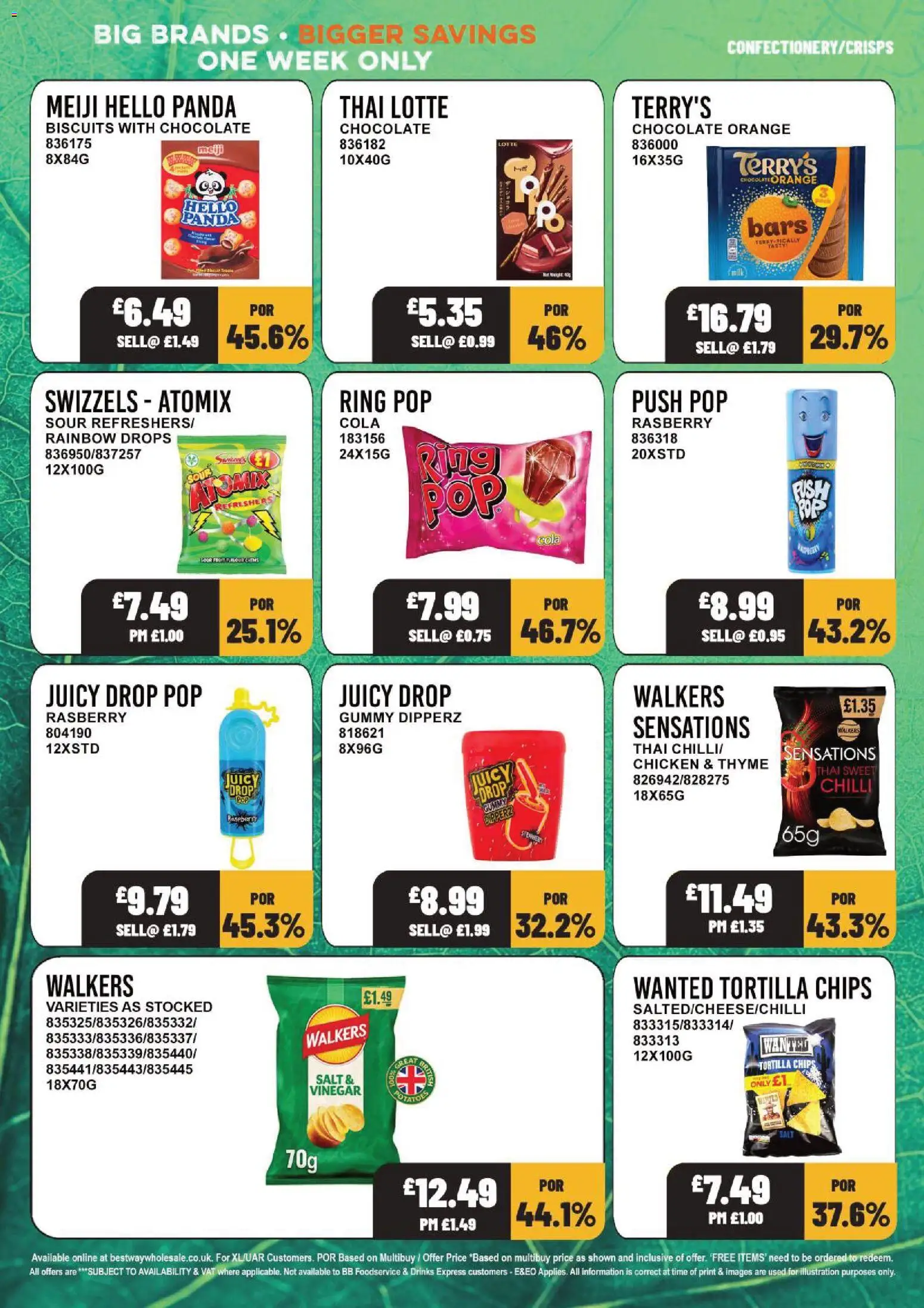 {H1} | Page: 11 | Products: Salt, Drinks, Chips, Orange