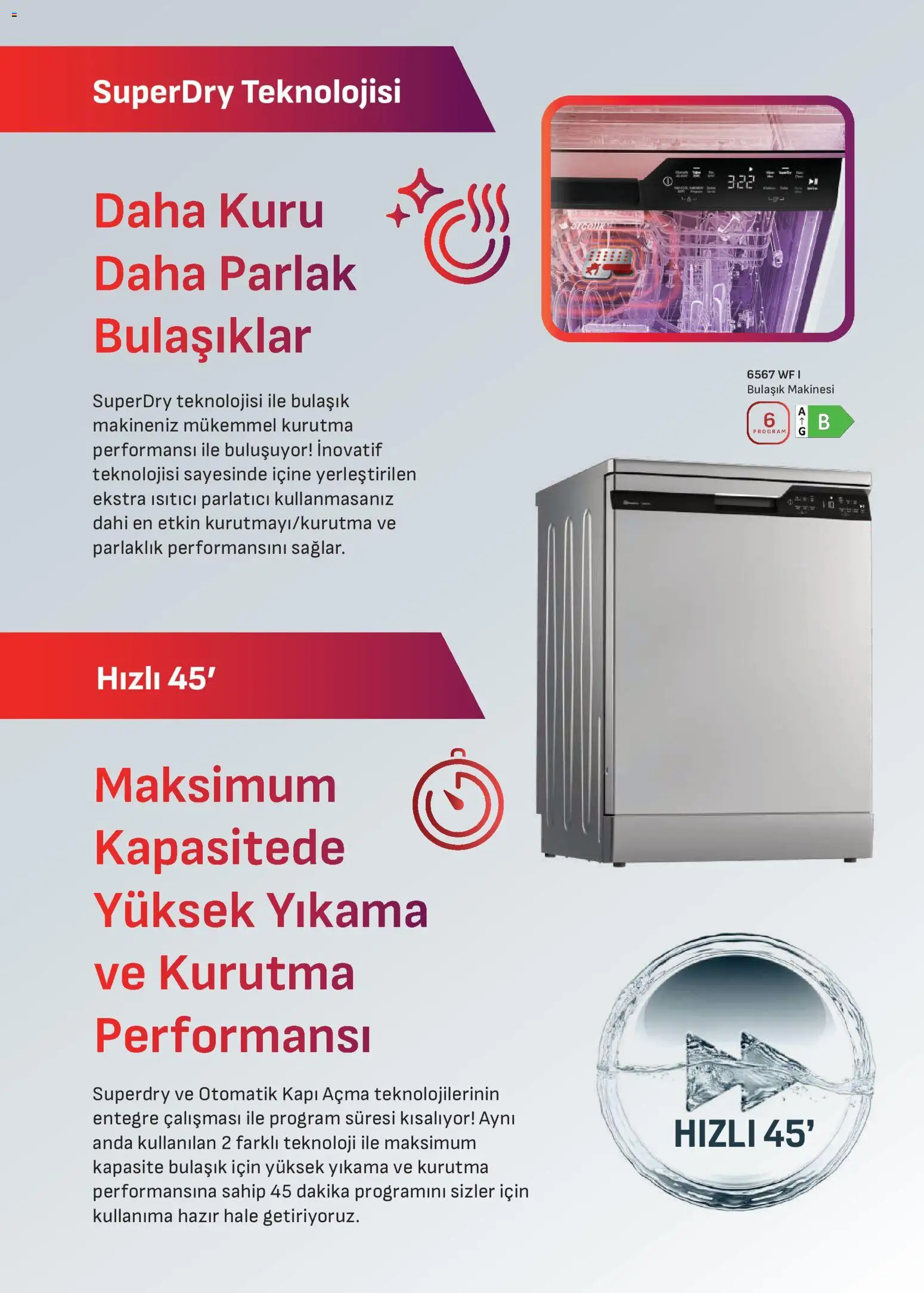 Arçelik Katalog - 16.05.2026 tarihinden itibaren geçerlidir | Sayfa: 29
