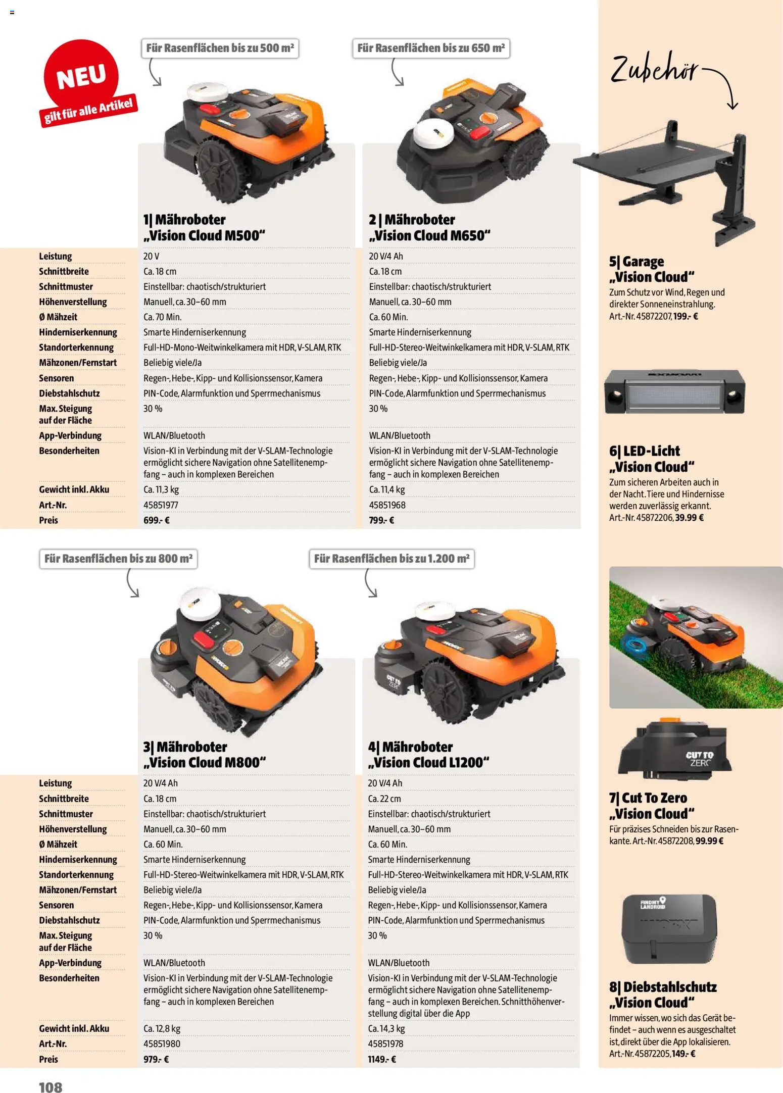 Hagebau Gartenjahr gültig ab 13.03.2026 | Seite: 108 | Produkte: Kamera, Gewicht, Navigation