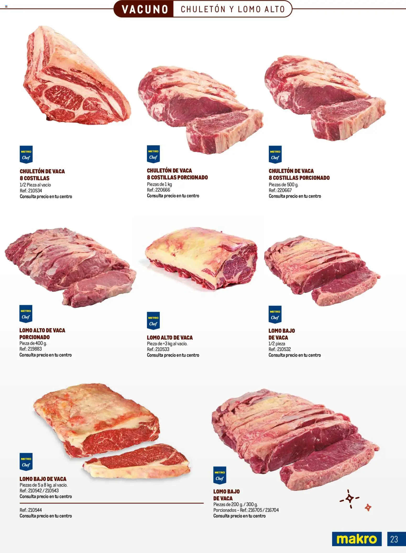 Makro Expertos en carnes Canarias │ válido desde el 01.06.2026 | Página: 23