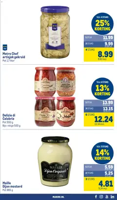 Makro folder - Voorbeeld van een folder van Makro, geldig van 06.05.2026 | Pagina: 31 | Producten: Artisjok, Salami, Pot