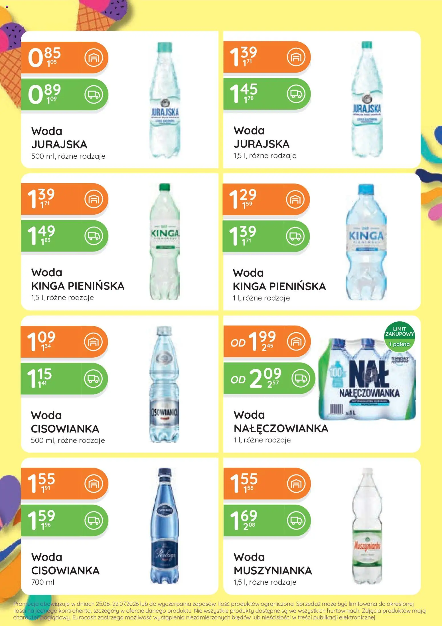 Eurocash gazetka od 25.06.2026 | Strona: 83 | Produkty: Muszynianka, Woda