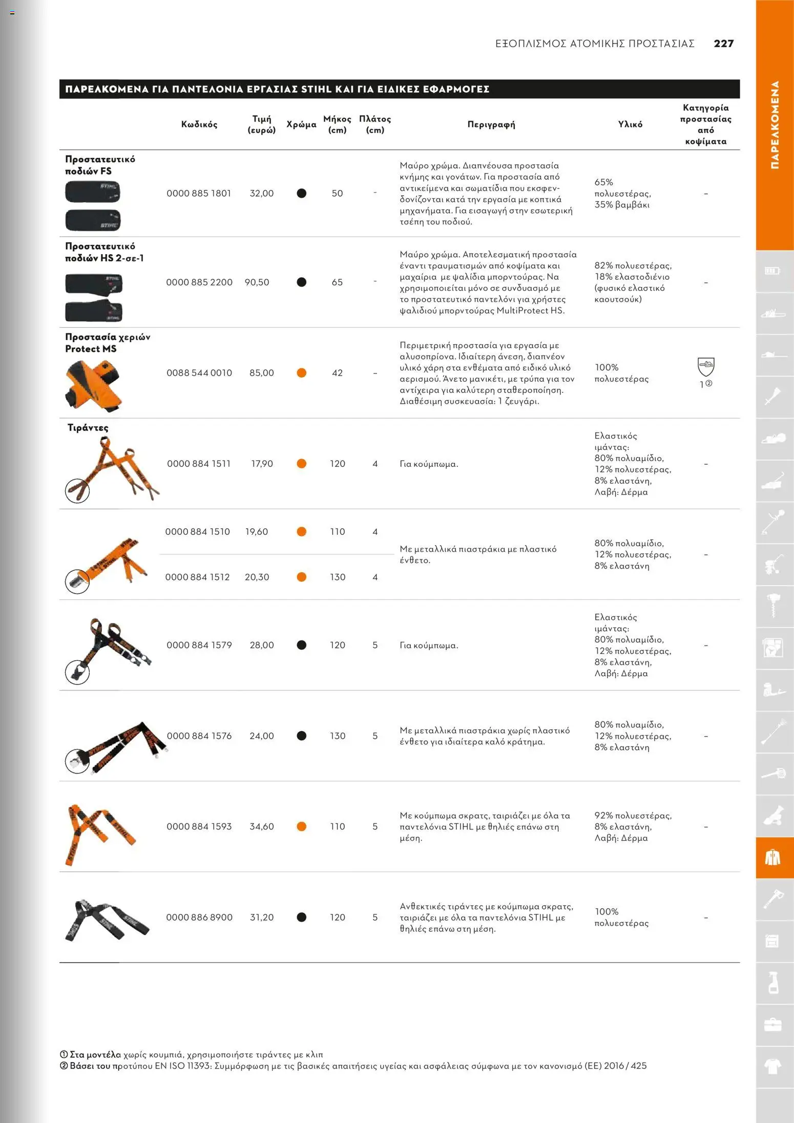 Stihl - Κατάλογος – σε ισχύ από 01/02/2026 | Σελίδα: 228