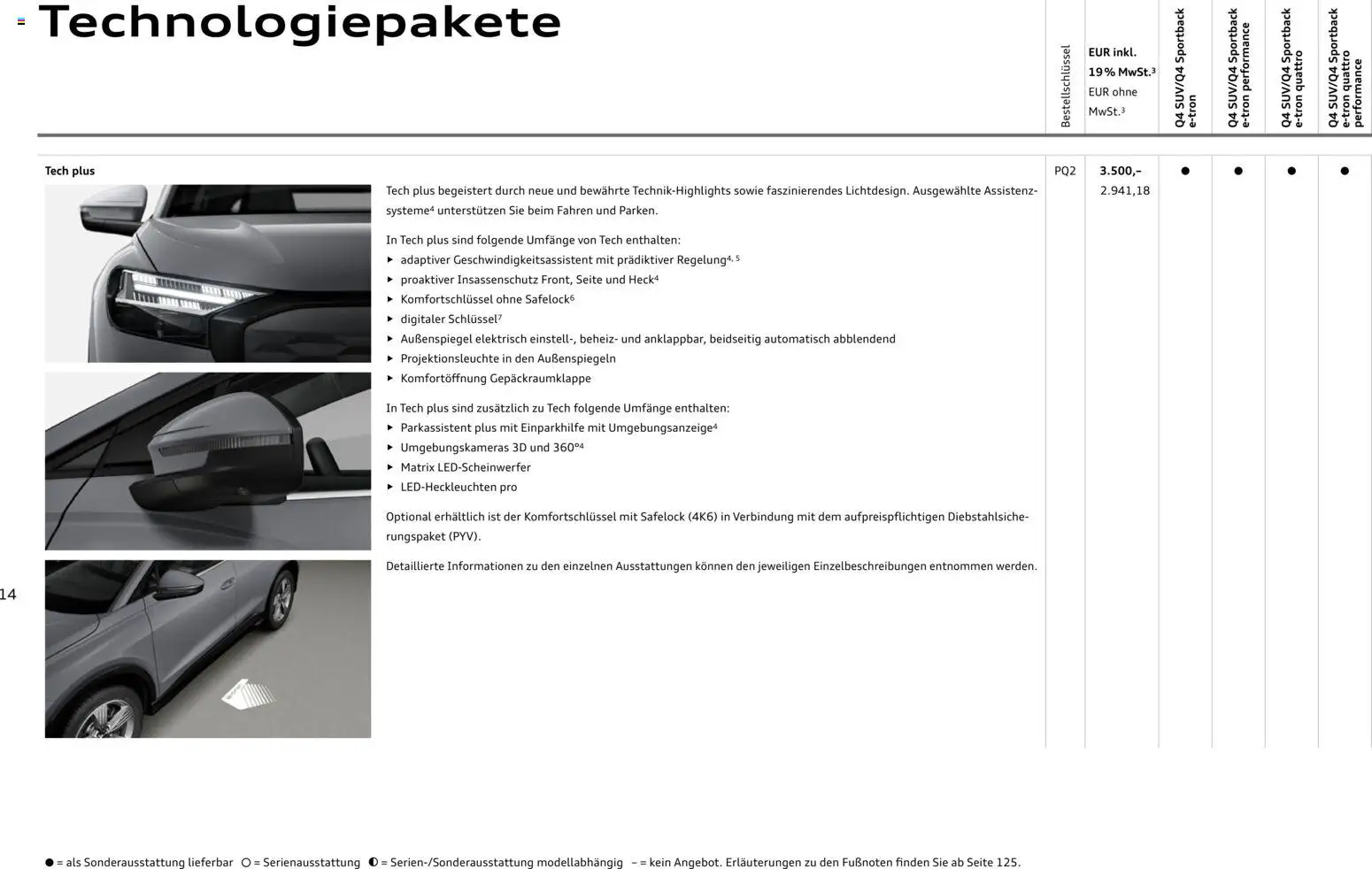 Audi Q4 e-tron / Q4 Sportback e-tron – gültig ab 01.10.2025 | Seite: 14 | Produkte: Navigation, Ladekabel, Telefon