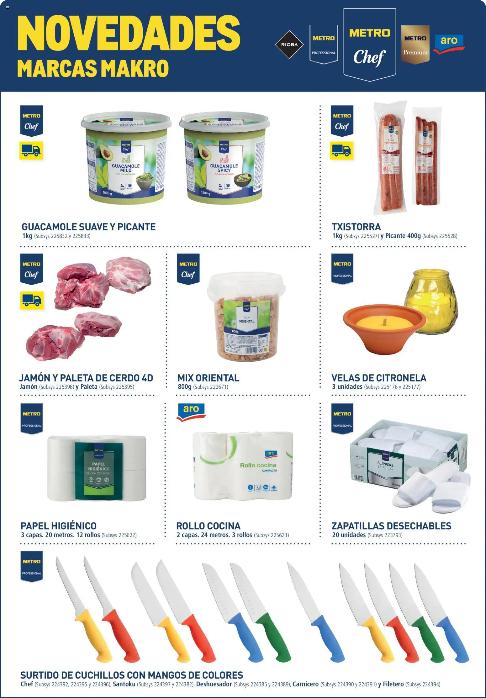 Makro catálogo │ válido desde el 02.06.2026 | Página: 1