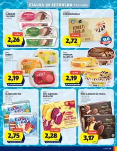 Hofer katalog akcije – veljaven od 26.08.2026 | Stran: 15