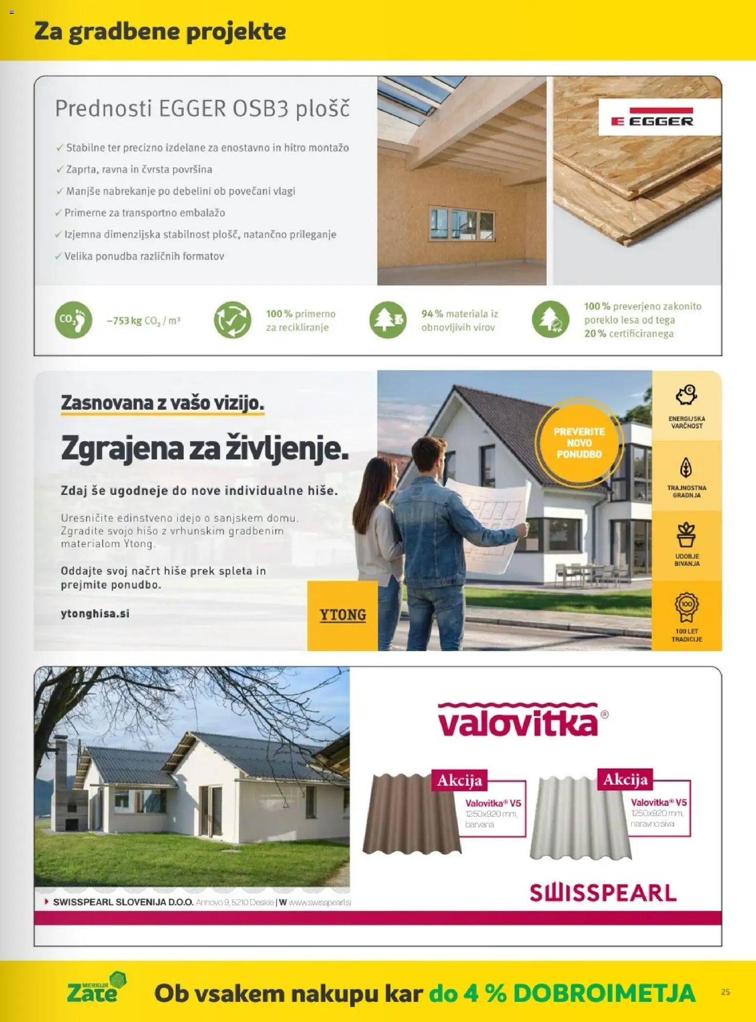 Novi Merkur katalog ponudbe – veljaven od 03.06.2026 | Stran: 25