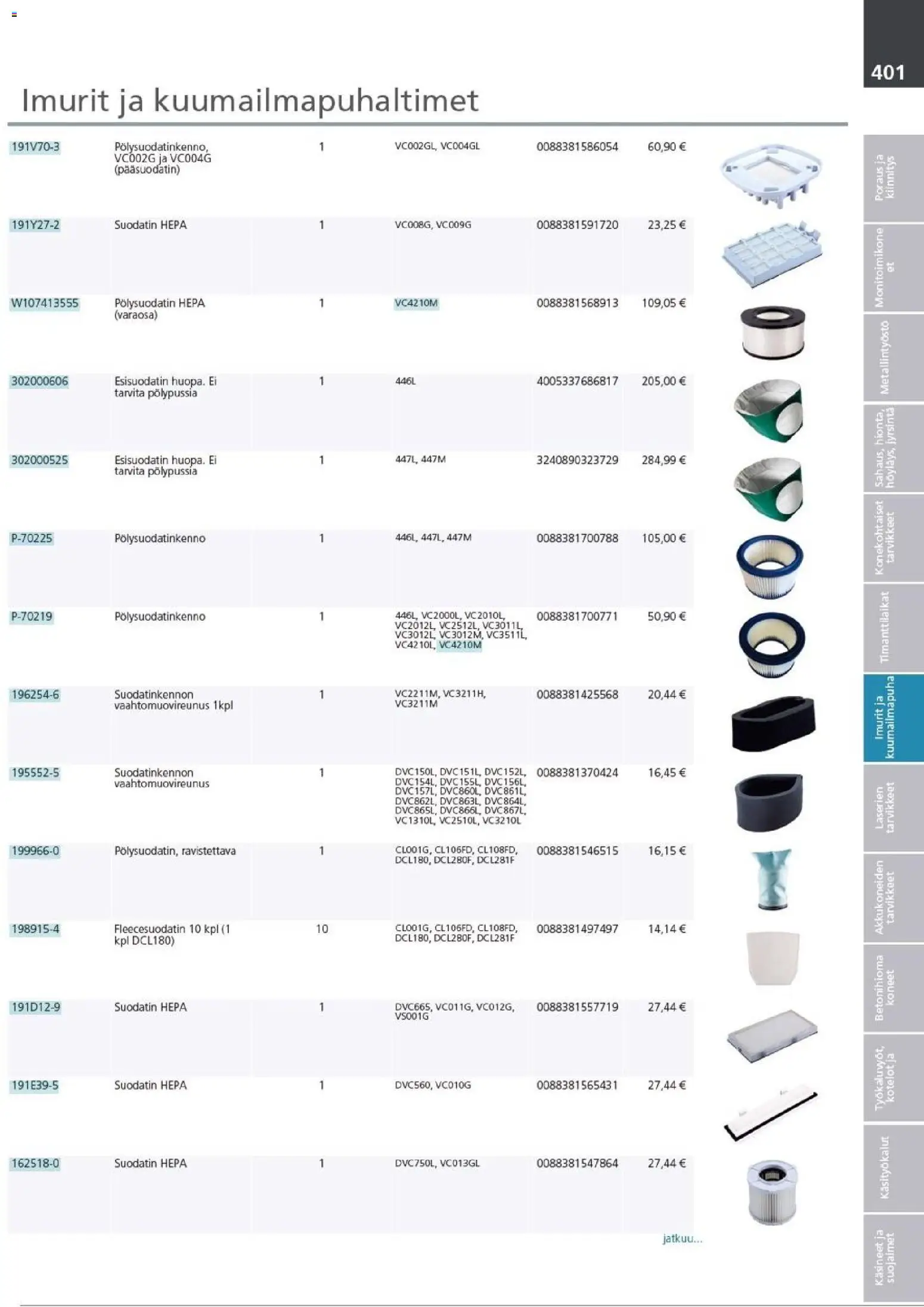 Makita - Tuoteluettelo 2026 – voimassa 24.03.2026 alkaen | Sivu: 401 | Tuotteet: Monitoimikone, Käsineet
