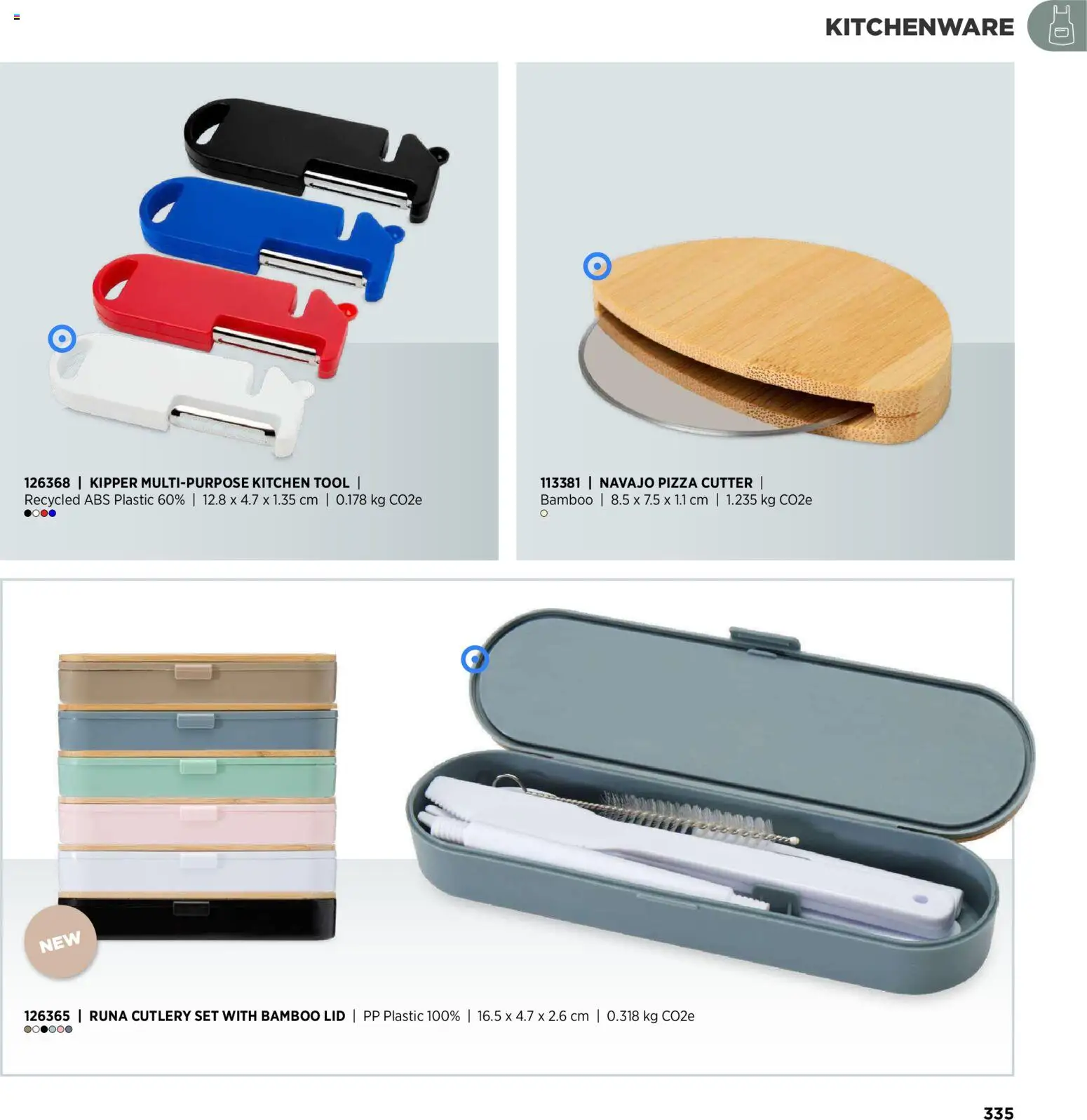 Sapo Giveaways Inspiration Guide – σε ισχύ από 14/01/2026 | Σελίδα: 335