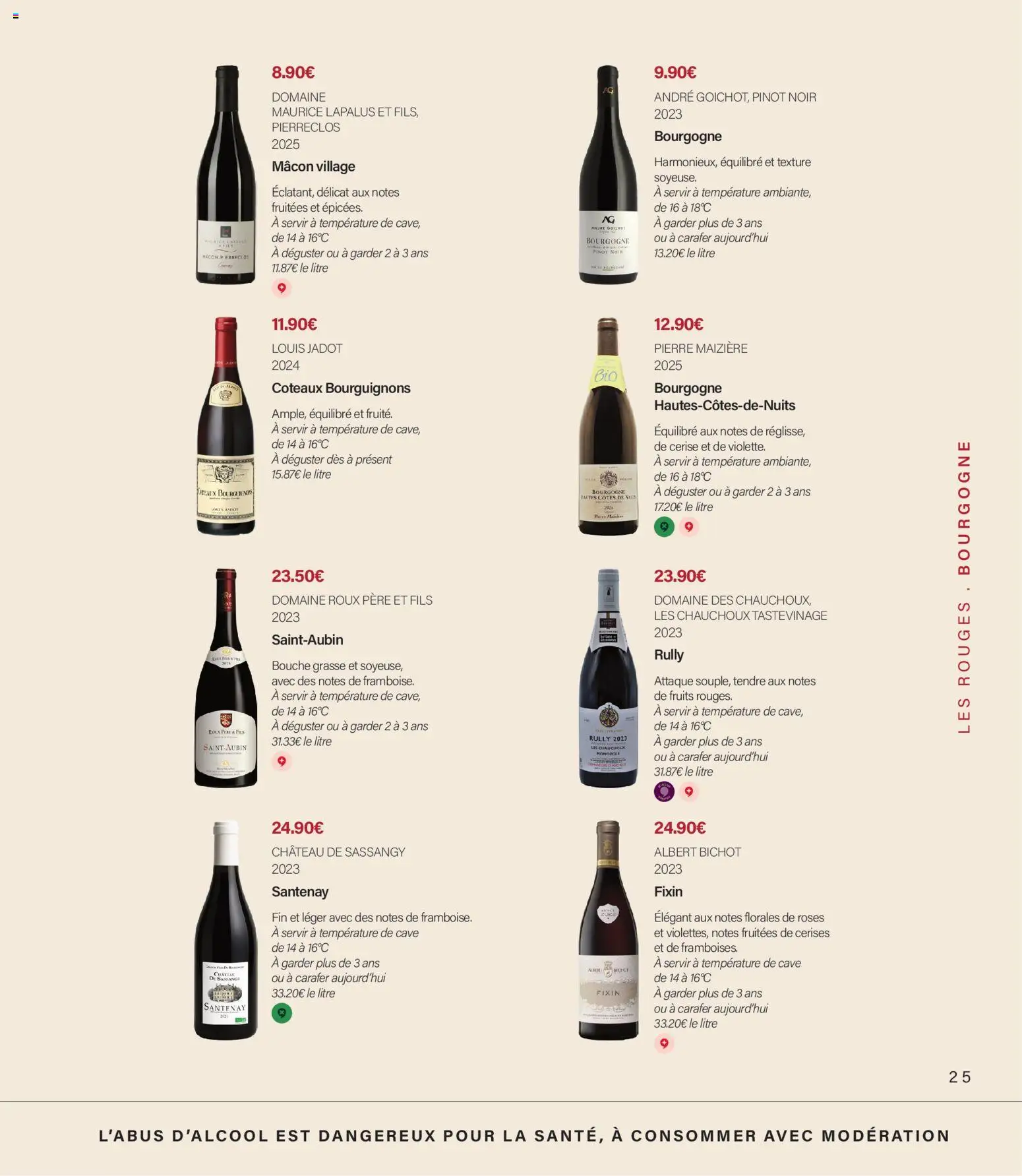 {H1} | Page: 25 | Produits: Pinot noir, Cerises, Bourgogne, Cerise