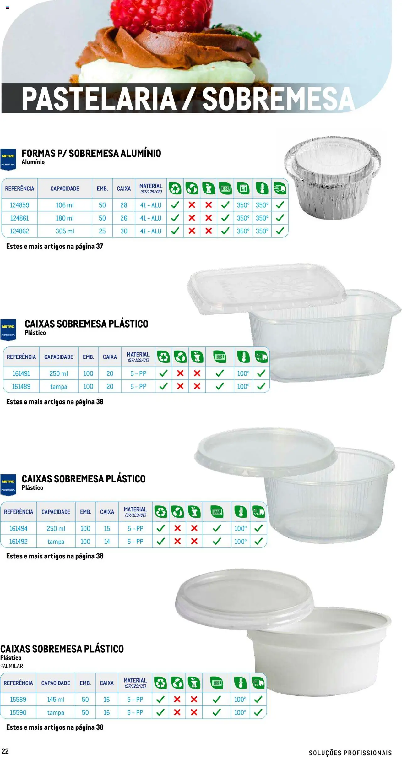 Makro - Especial Take- away │ válido de 17/07/2025 | Página: 22 | Produtos: Sobremesa, Caixa