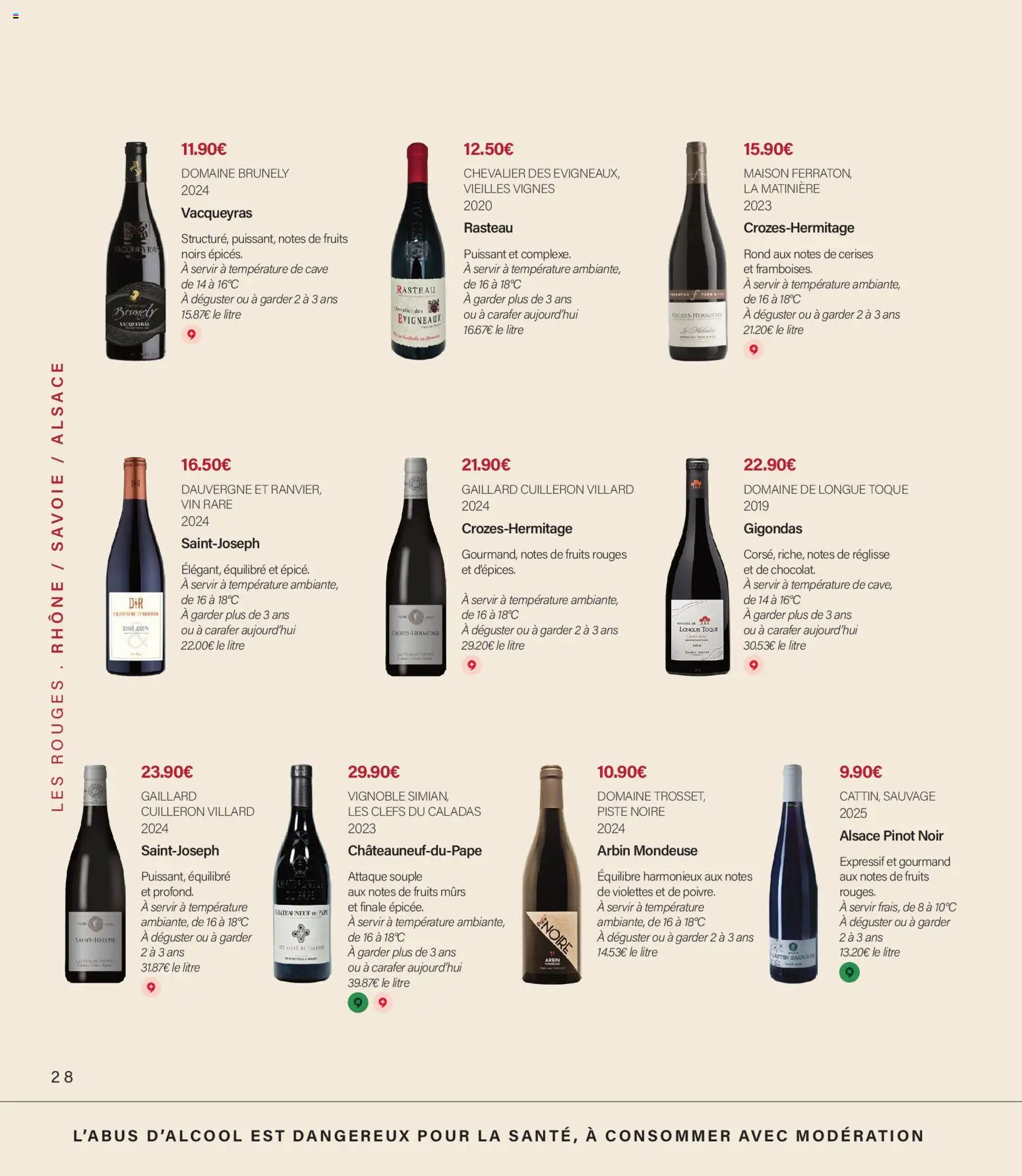 {H1} | Page: 28 | Produits: Cerises, Fruits, Vin, Chateauneuf du pape