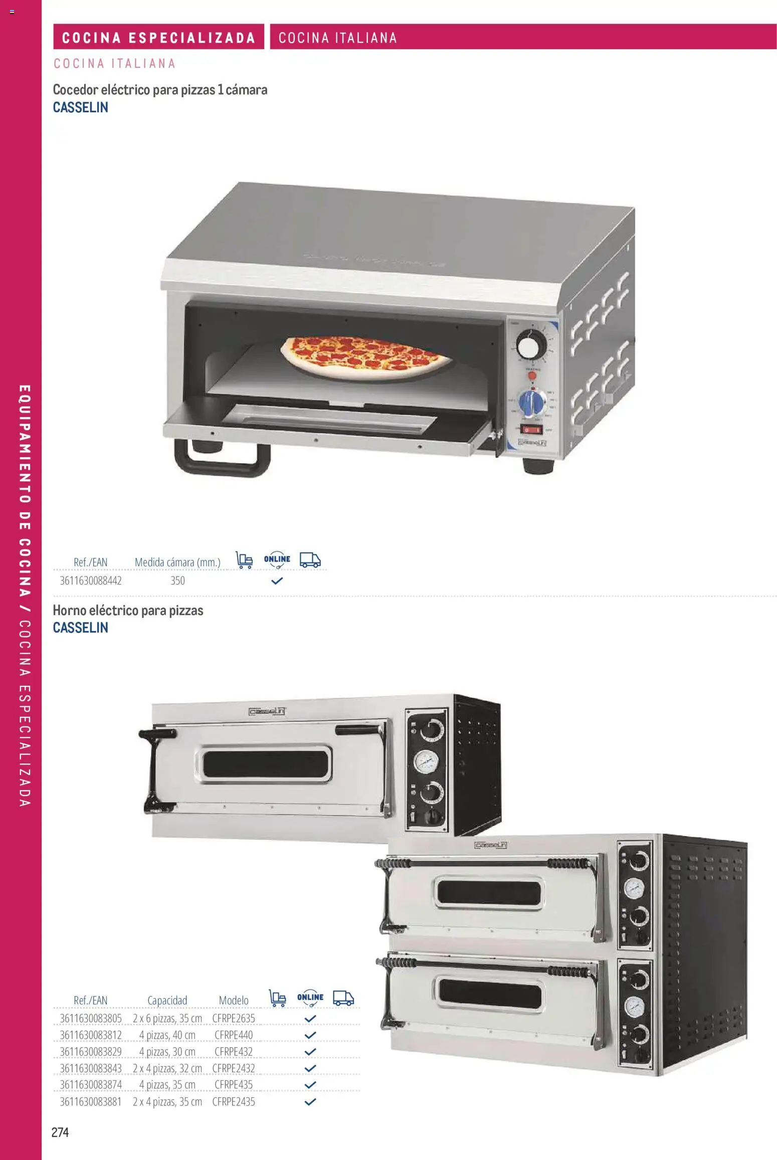 Makro catálogo │ válido desde el 19/06/2024 | Página: 274 | Productos: Cámara, Horno, Cocina