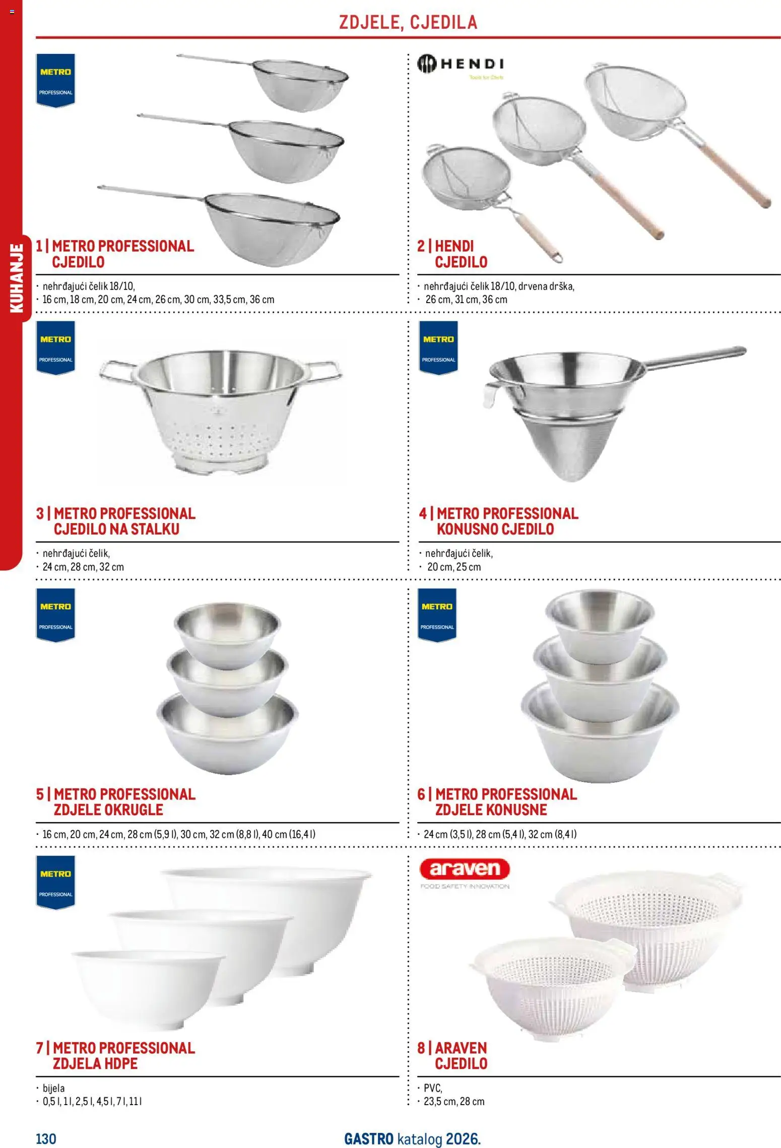 Metro katalog | vrijedi od 01.05.2026 | Stranica: 132