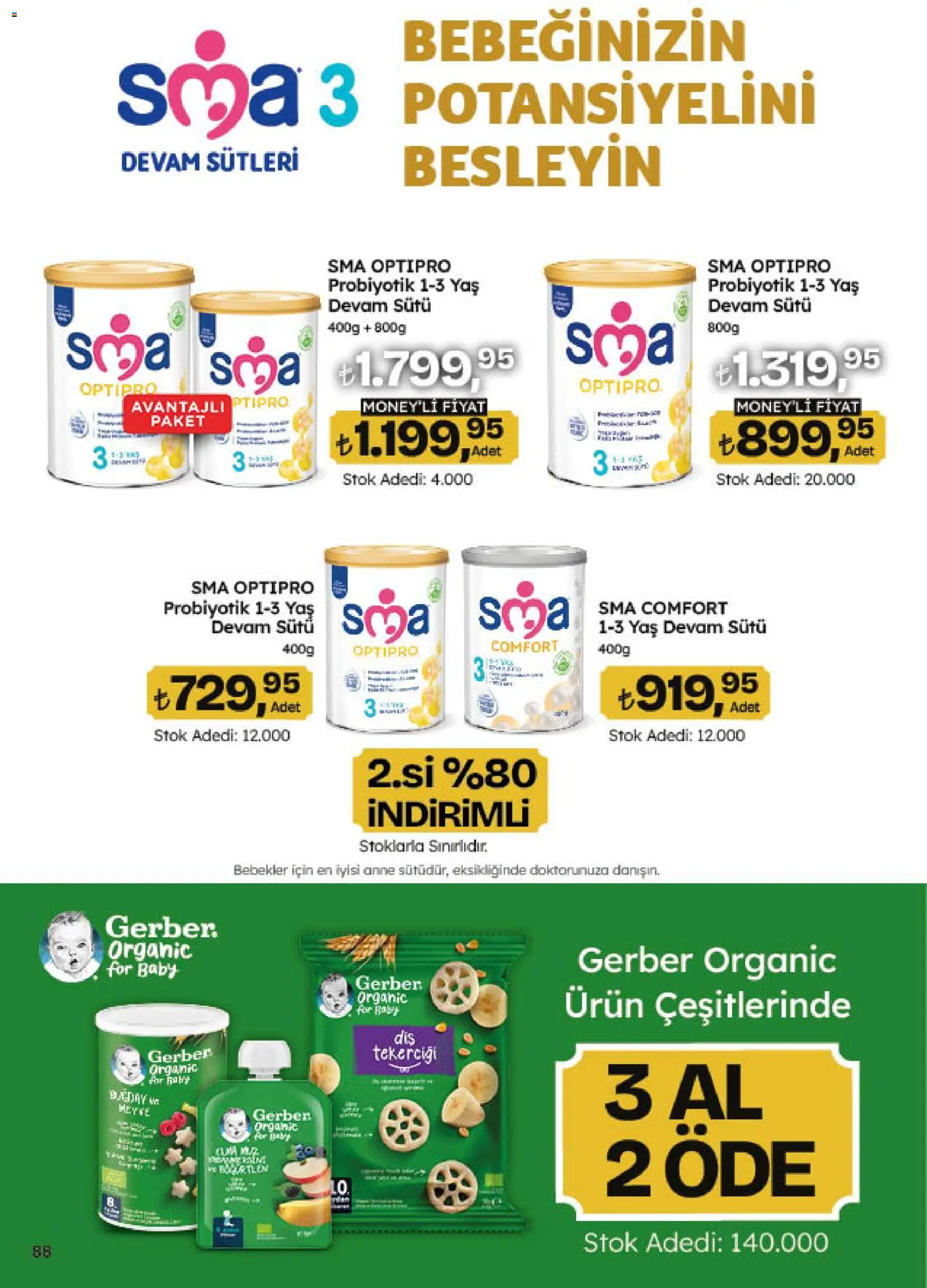 Migros Katalog - Migroskop - 06 Ağustos 2026 tarihinden itibaren geçerlidir | Sayfa: 88