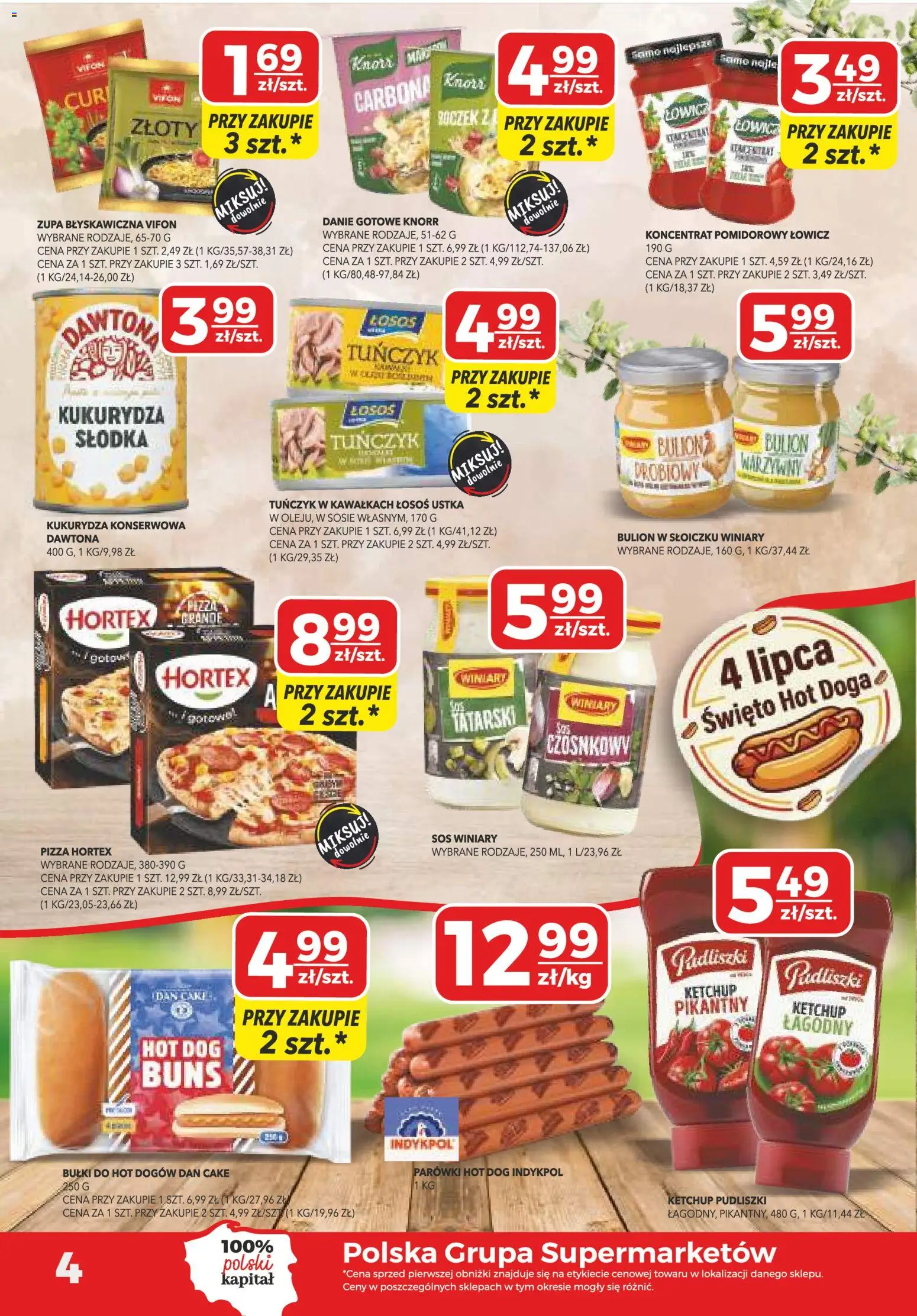 Top Market gazetka od 02.07.2026 | 🔥 Mega okazje, które musisz zobaczyć! | Polska