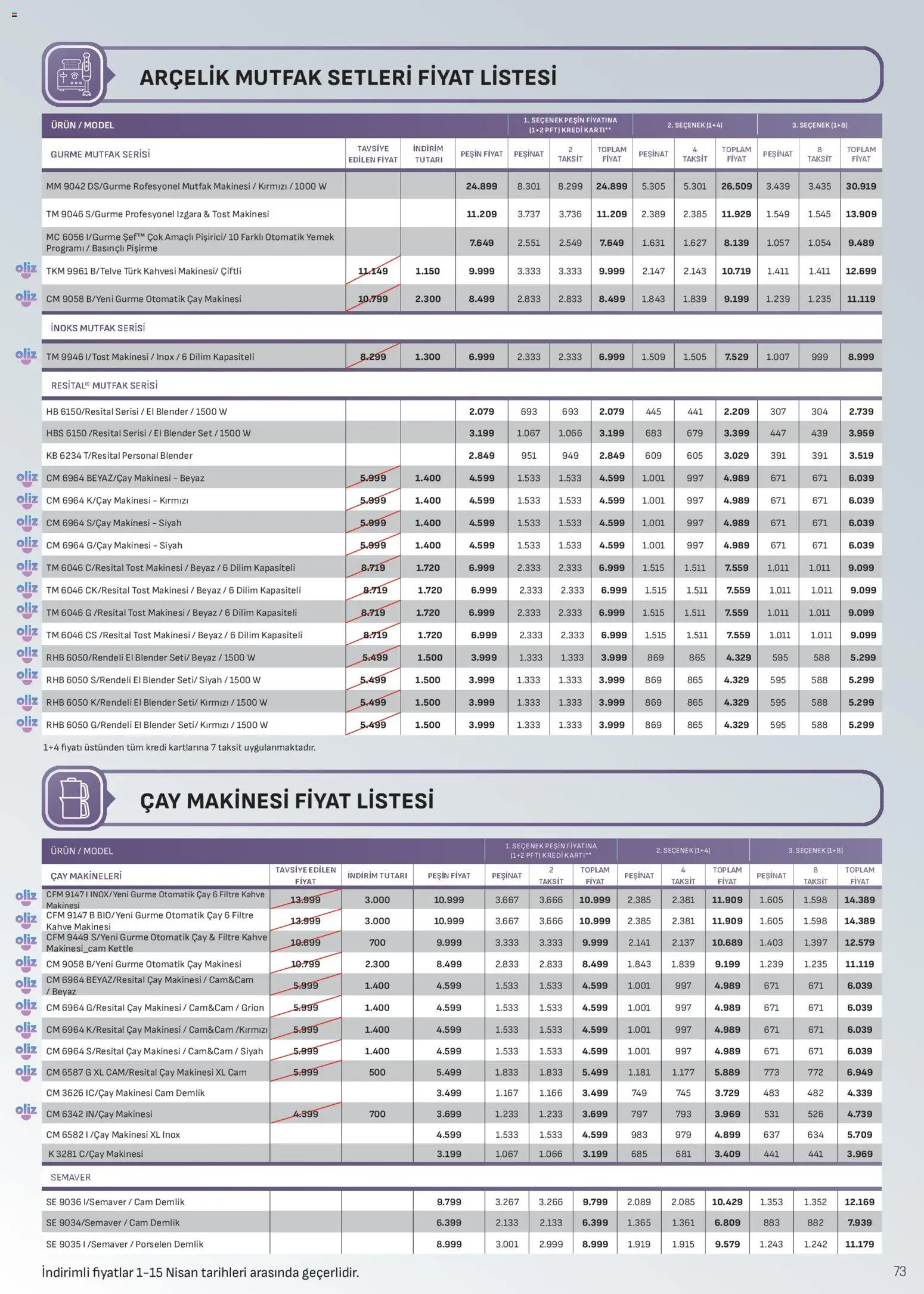 Arçelik Katalog - 01.04.2026 tarihinden itibaren geçerlidir | Sayfa: 73 | Ürünler: Çay makinesi, Kahve, Demlik, Kahve makinesi