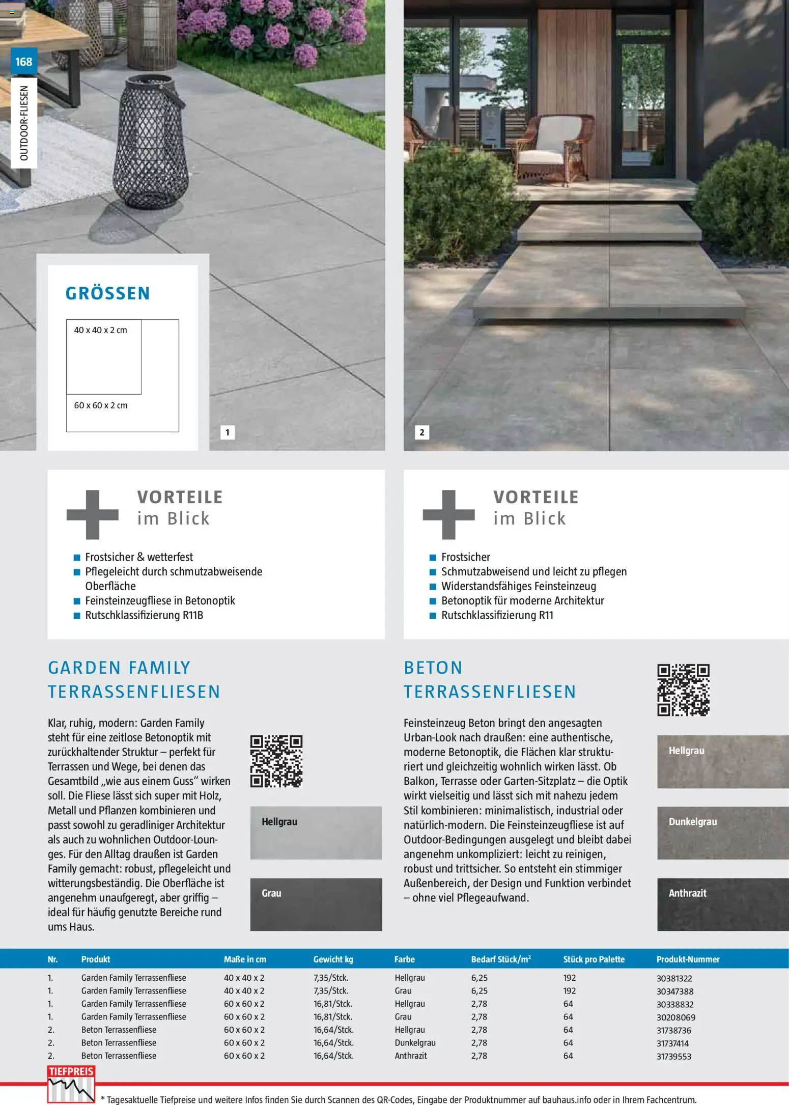 Bauhaus Gartenbaumaterialien gültig ab 01.04.2026 | Seite: 168 | Produkte: Gewicht