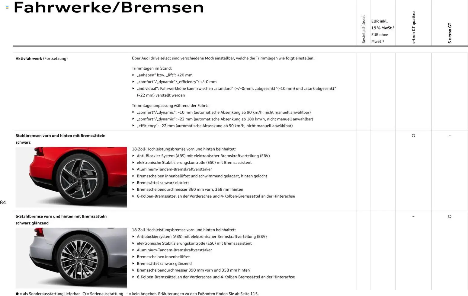 Audi e-tron GT – gültig ab 02.10.2026 | Seite: 84