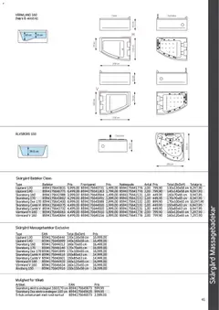 Bauhaus - Skärgård gyldig fra 01.01.2026 | Side: 41 | Produkter: Badekar