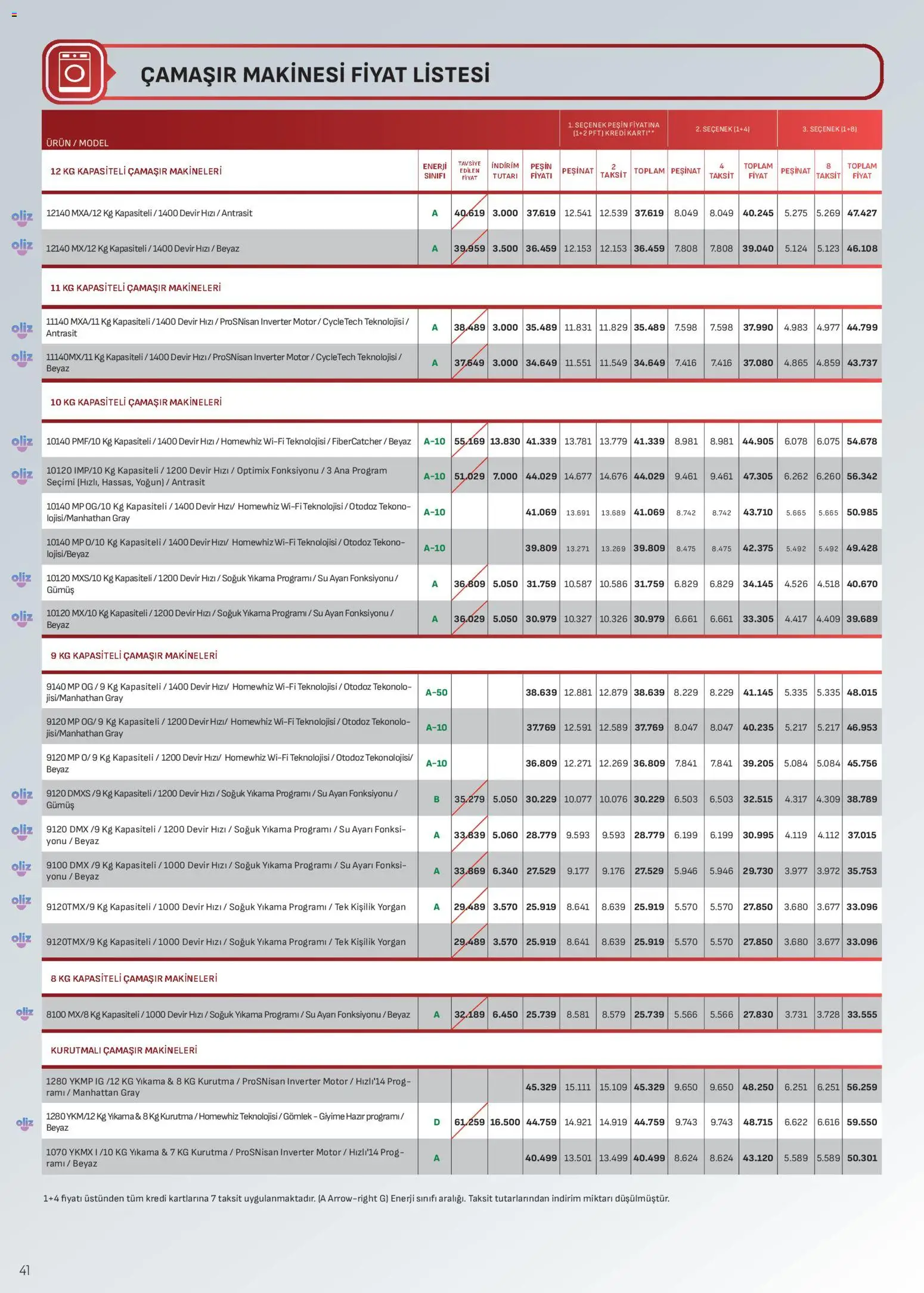 Arçelik Katalog - 01.04.2026 tarihinden itibaren geçerlidir | Sayfa: 41 | Ürünler: Gömlek, Su, Yorgan, Çamaşır makinesi