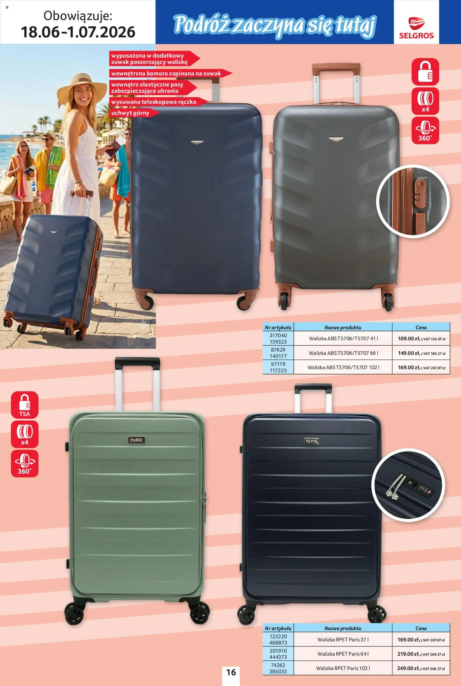 Selgros cash&carry gazetka - Urlop od 18.06.2026 | Strona: 16 | Produkty: Ubrania, Walizka