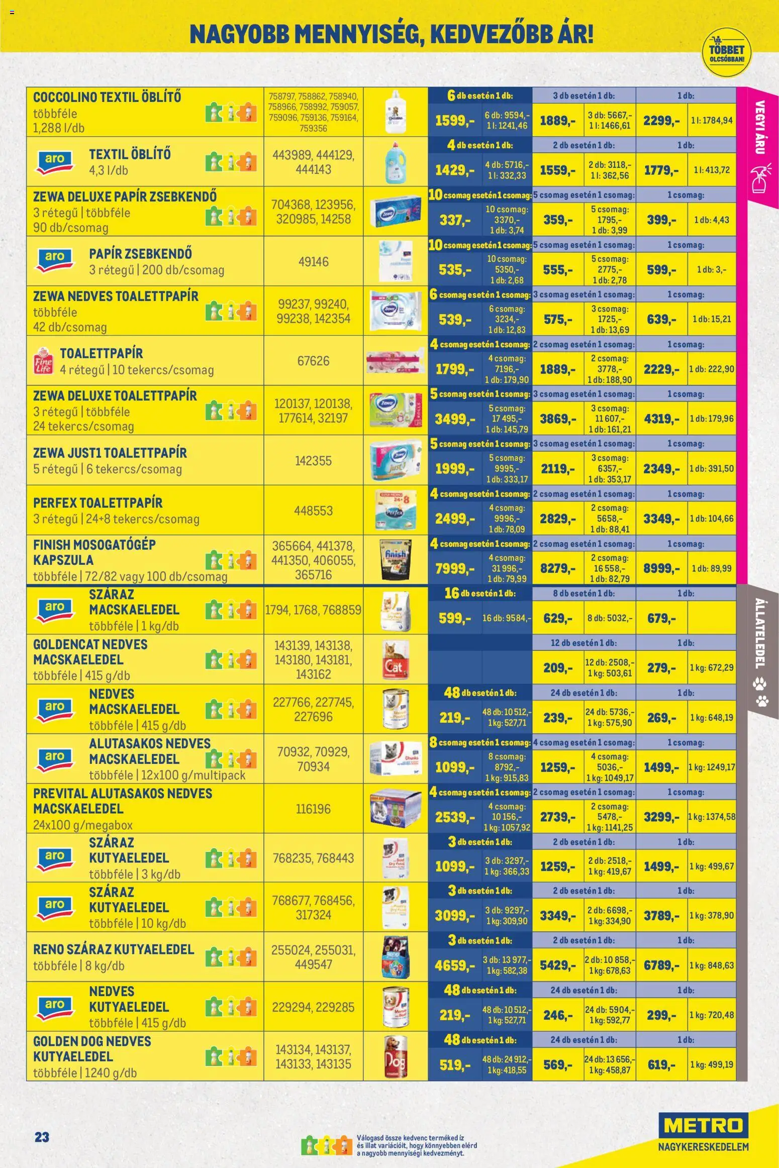 Metro akciós ujság - amely érvényes a következő dátumtól: 01.06.2026 | Oldal: 23 | Termékek: Macskaeledel, Mosogatógép, Kutyaeledel, Öblítő