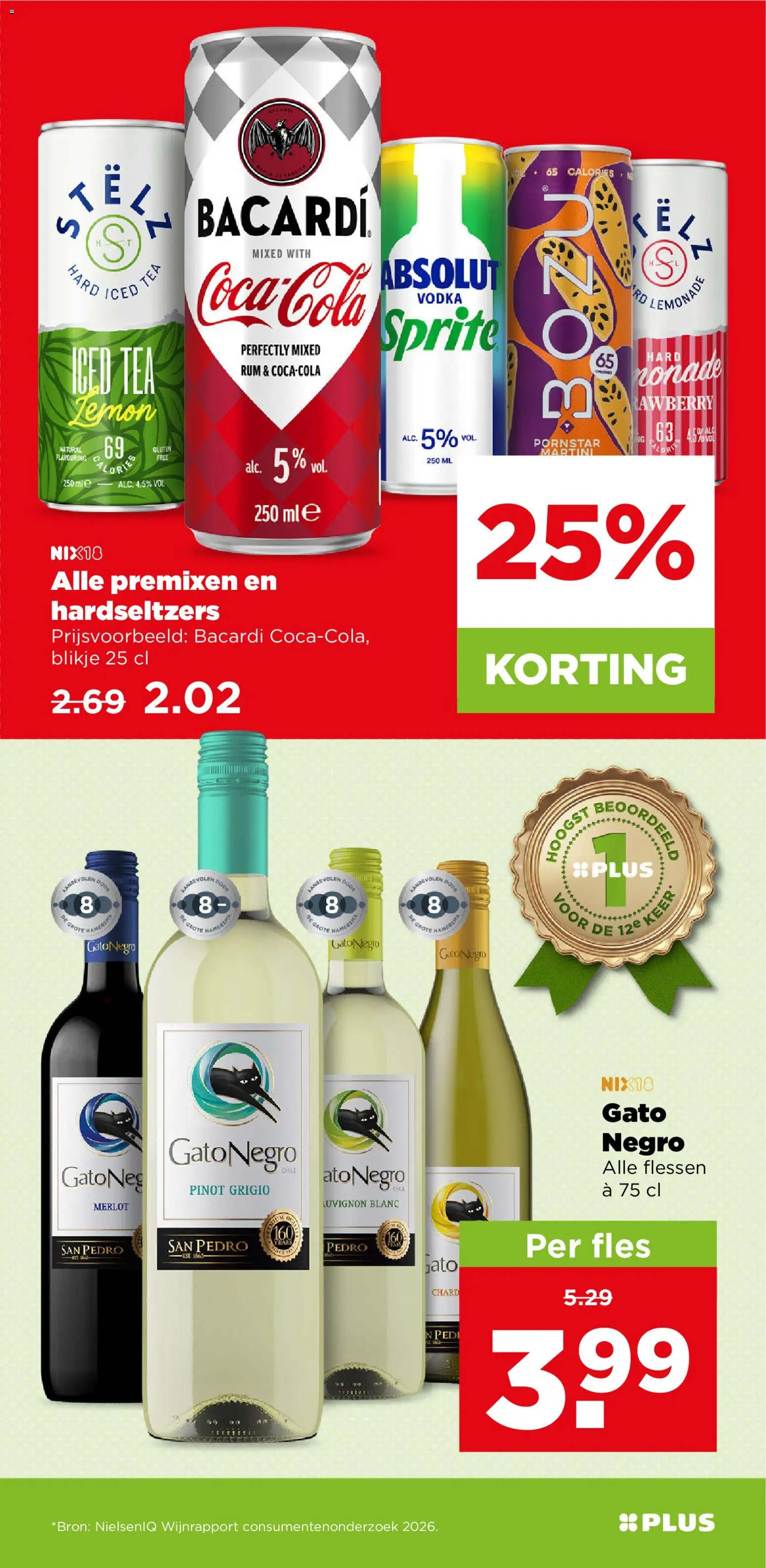 {H1} | Pagina: 22 | Producten: Vodka, Fles, Sprite, Rum