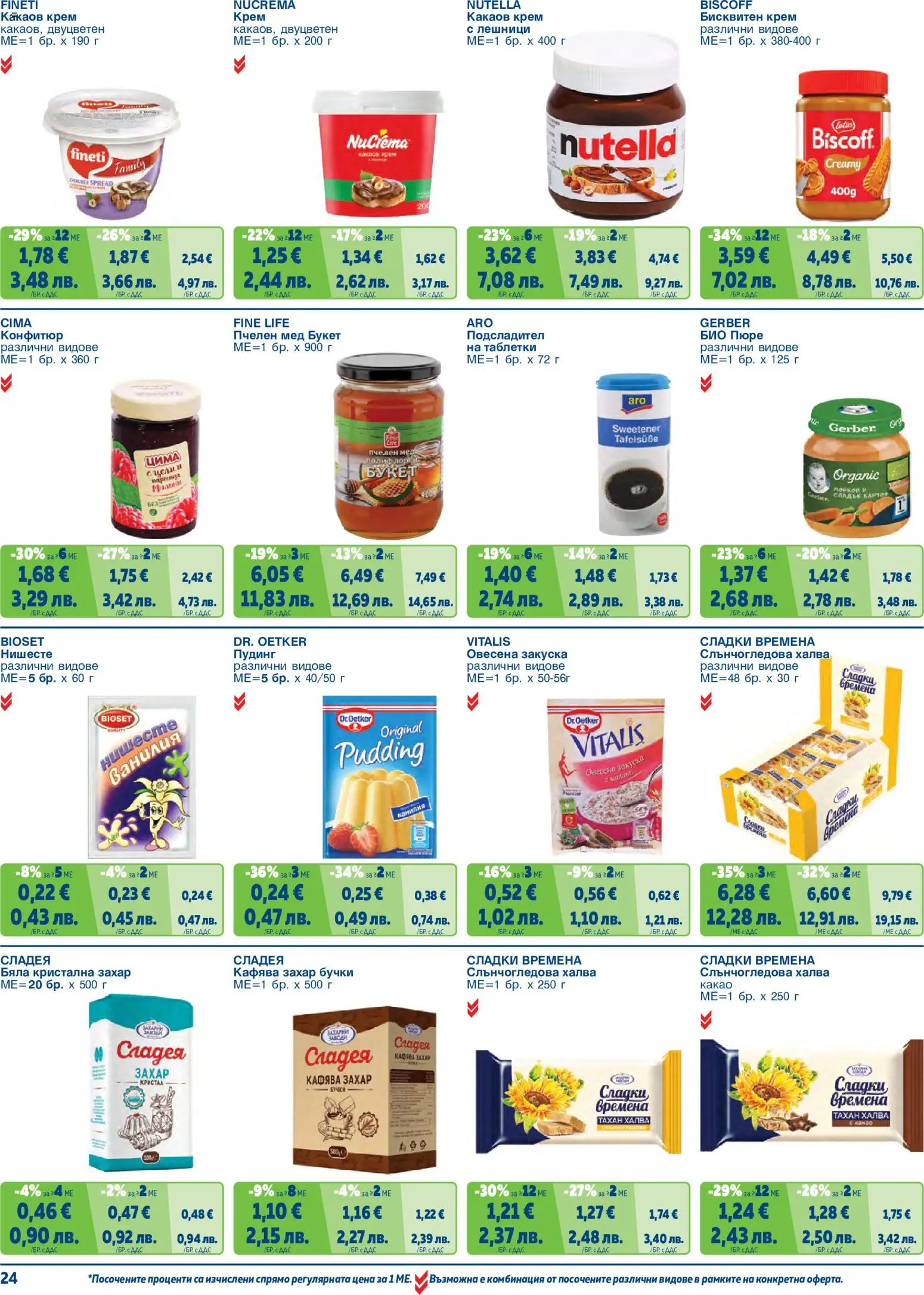 {H1} | Страница: 24 | Продукти: Крем, Таблетки, Захар, Какаов крем