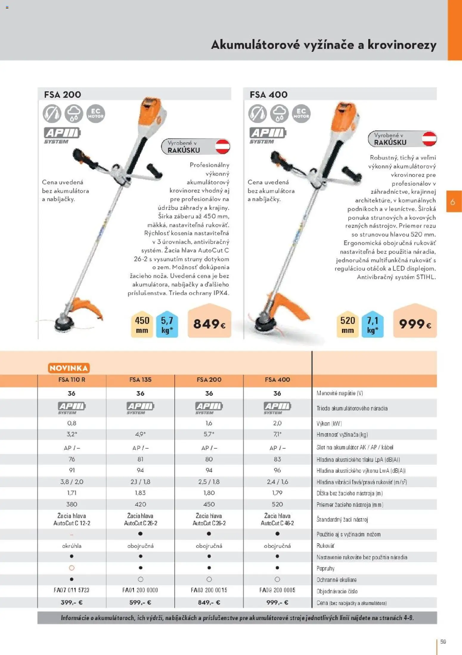 Nové STIHL akcie – leták je platný od 19.08.2026 | Strana: 59 | Produkty: Krovinorez, Vyžínače, Akumulátor