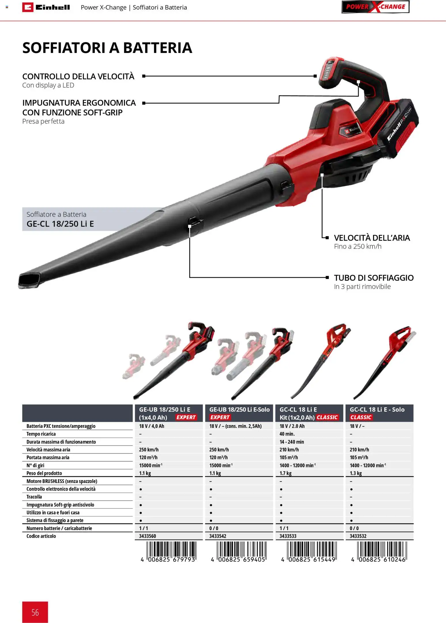 Volantino Einhell del 02/03/2026 | Pagina: 58 | Prodotti: Tubo, Batteria, Batterie, Caricabatterie